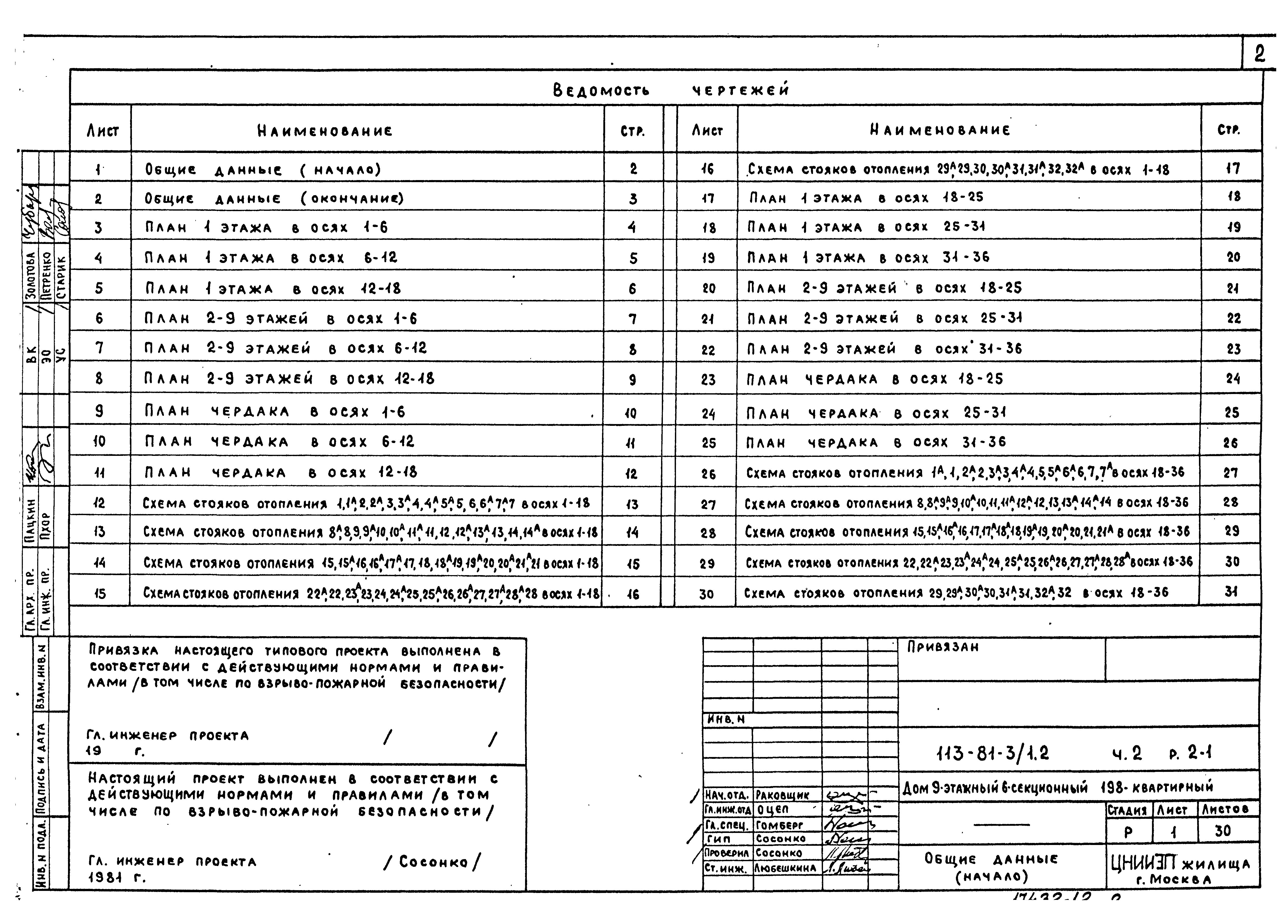 Типовой проект 113-81-3/1.2