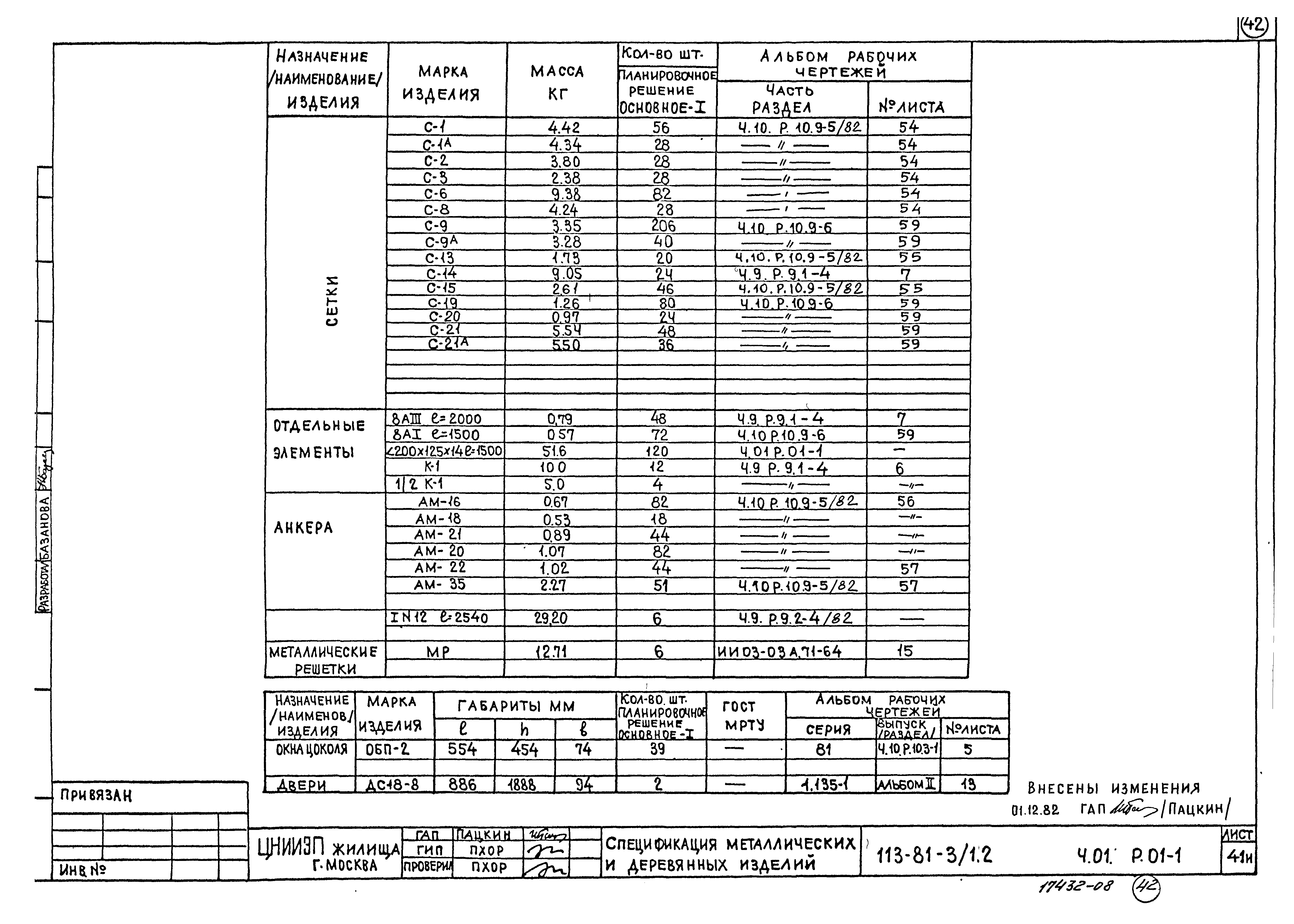 Типовой проект 113-81-3/1.2