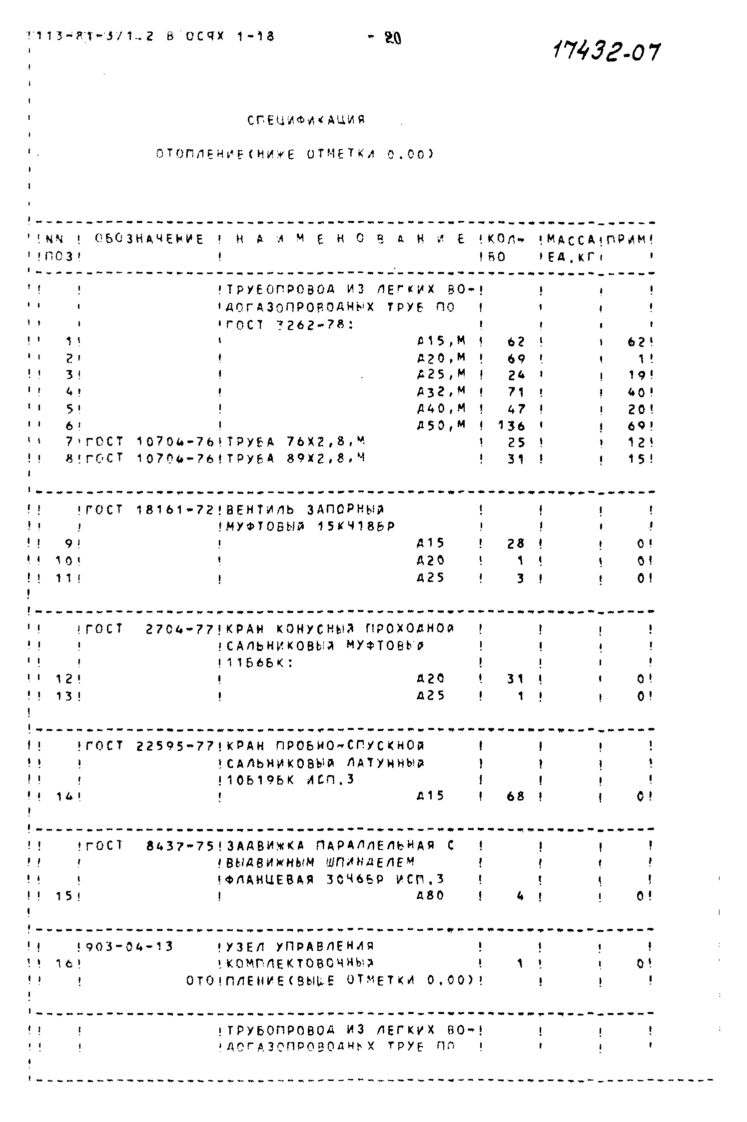 Типовой проект 113-81-3/1.2