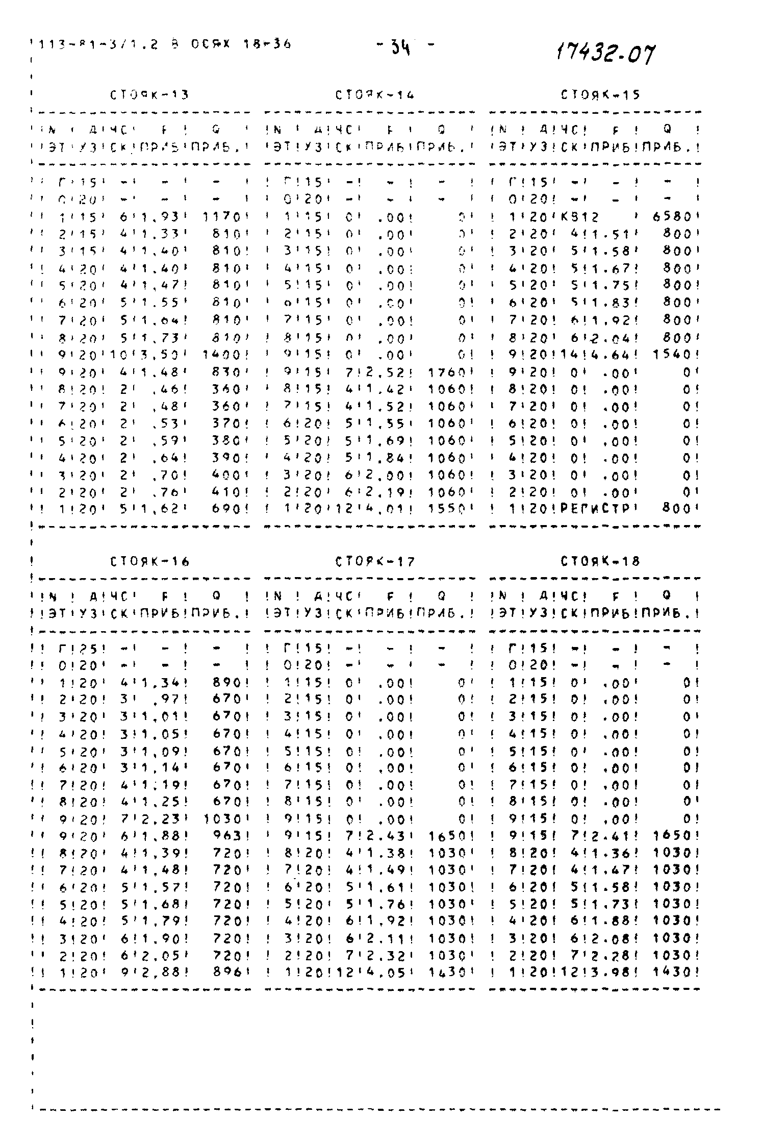 Типовой проект 113-81-3/1.2