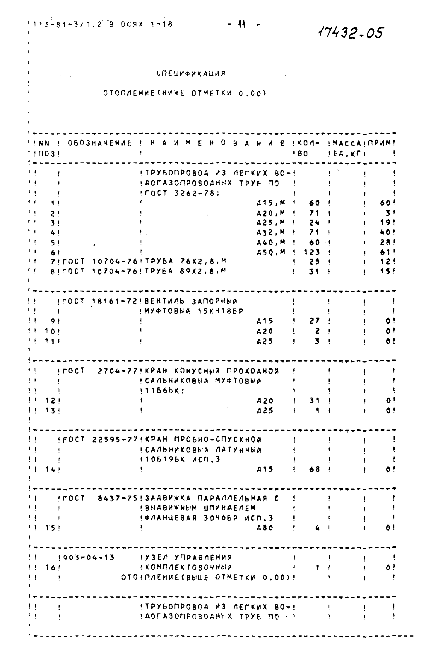 Типовой проект 113-81-3/1.2