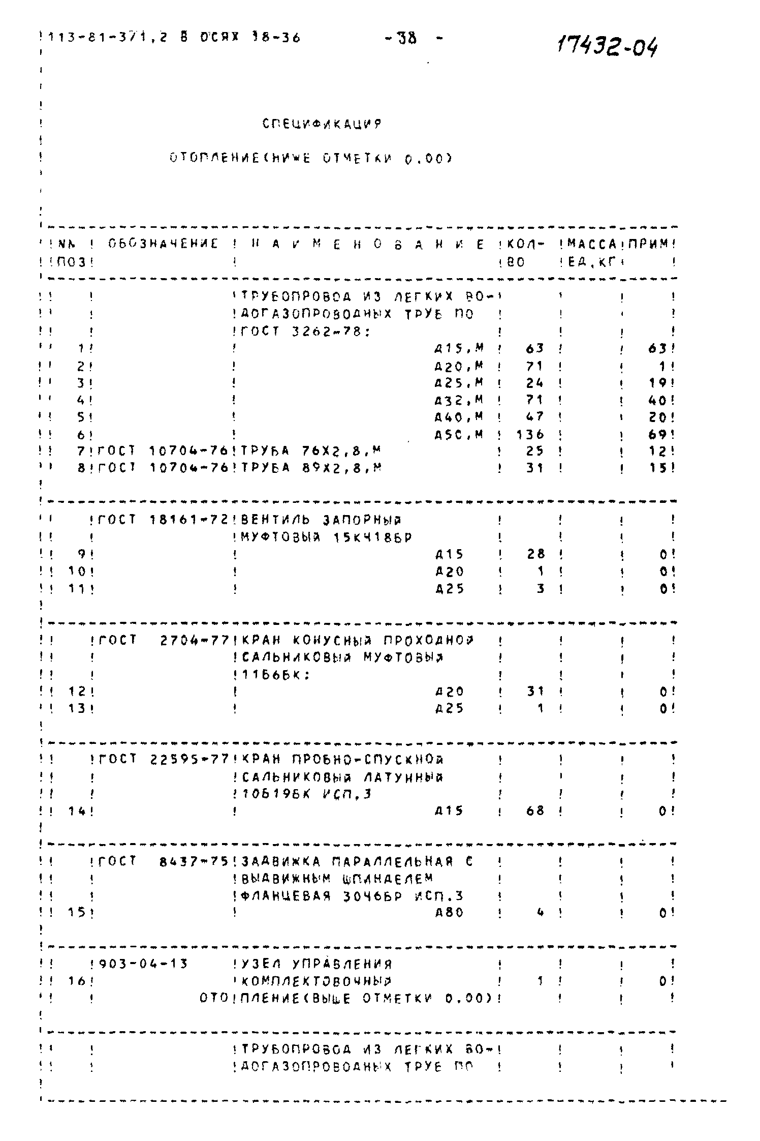 Типовой проект 113-81-3/1.2