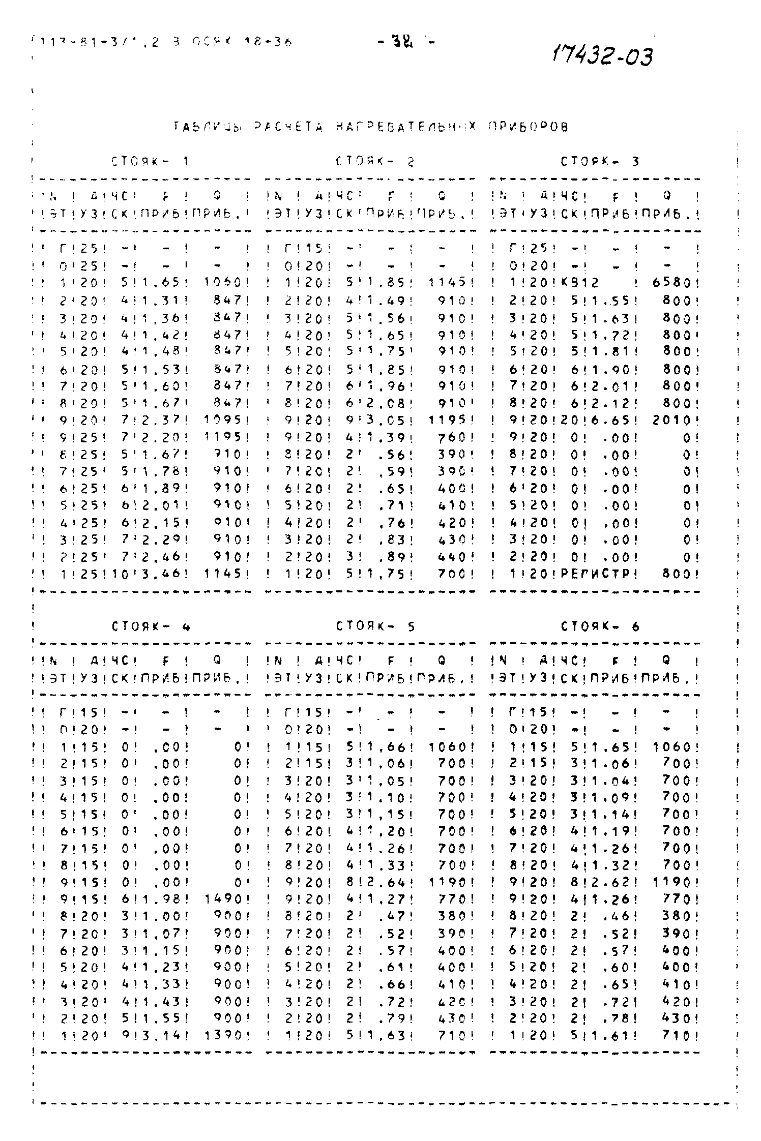 Типовой проект 113-81-3/1.2