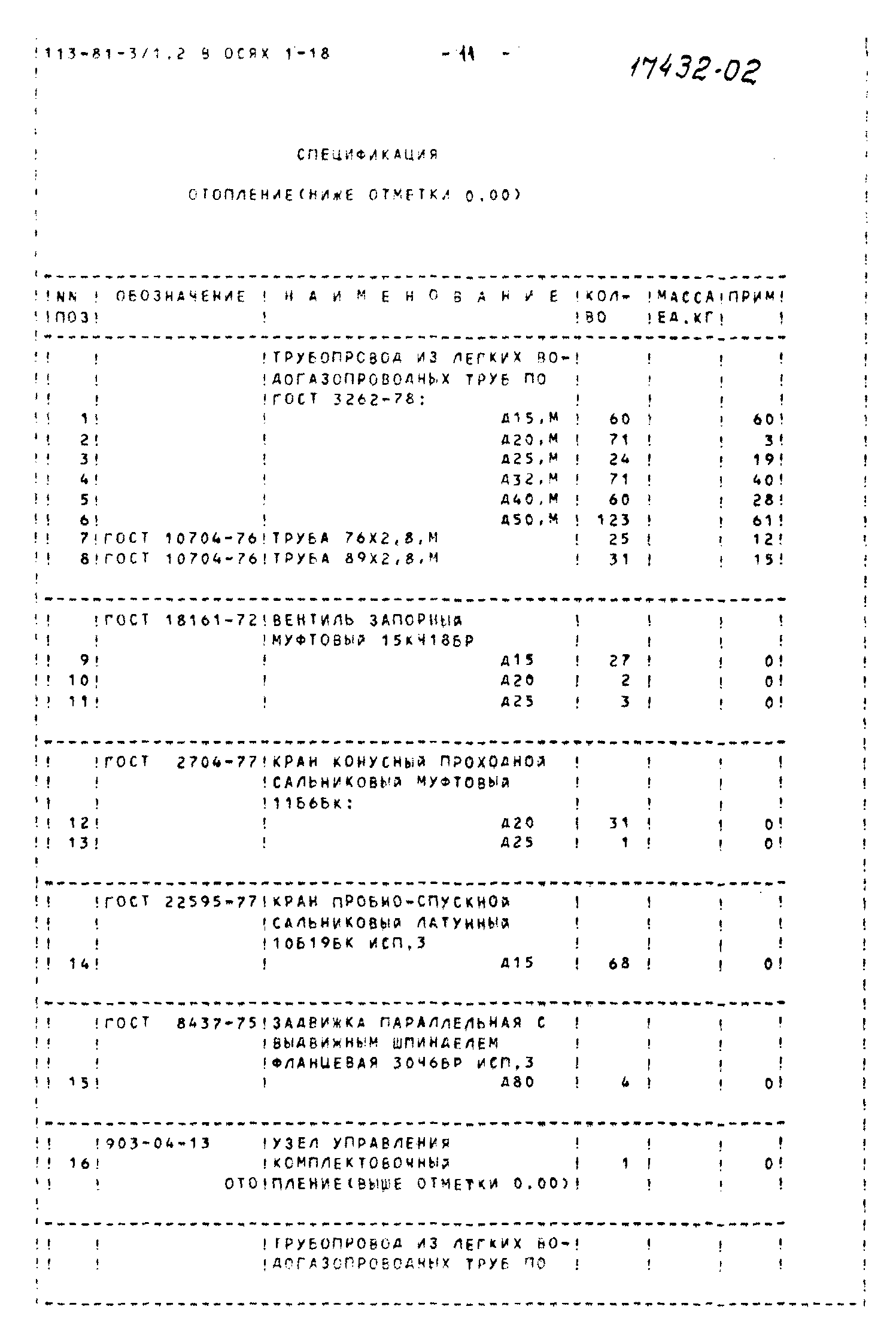 Типовой проект 113-81-3/1.2