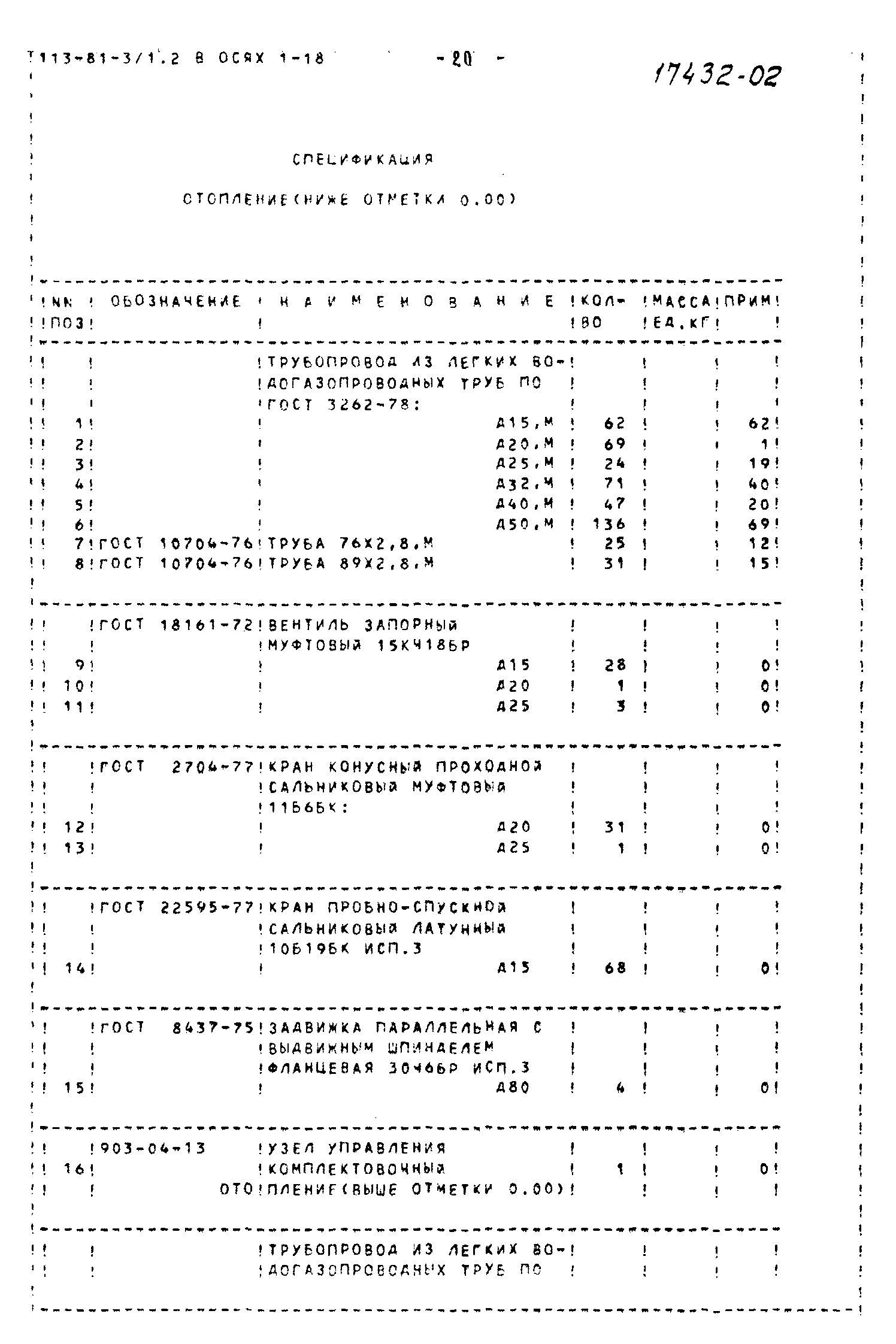 Типовой проект 113-81-3/1.2