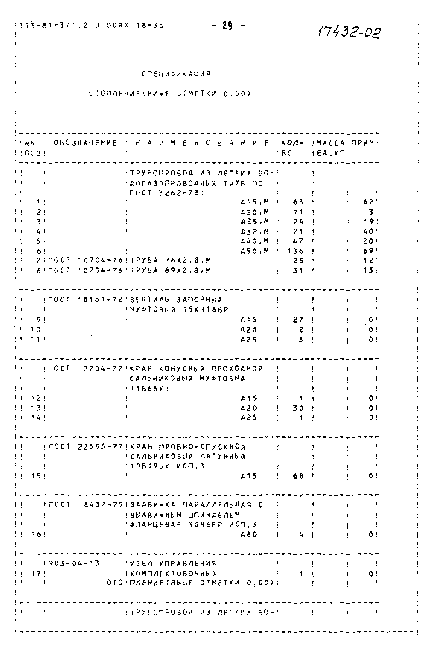 Типовой проект 113-81-3/1.2