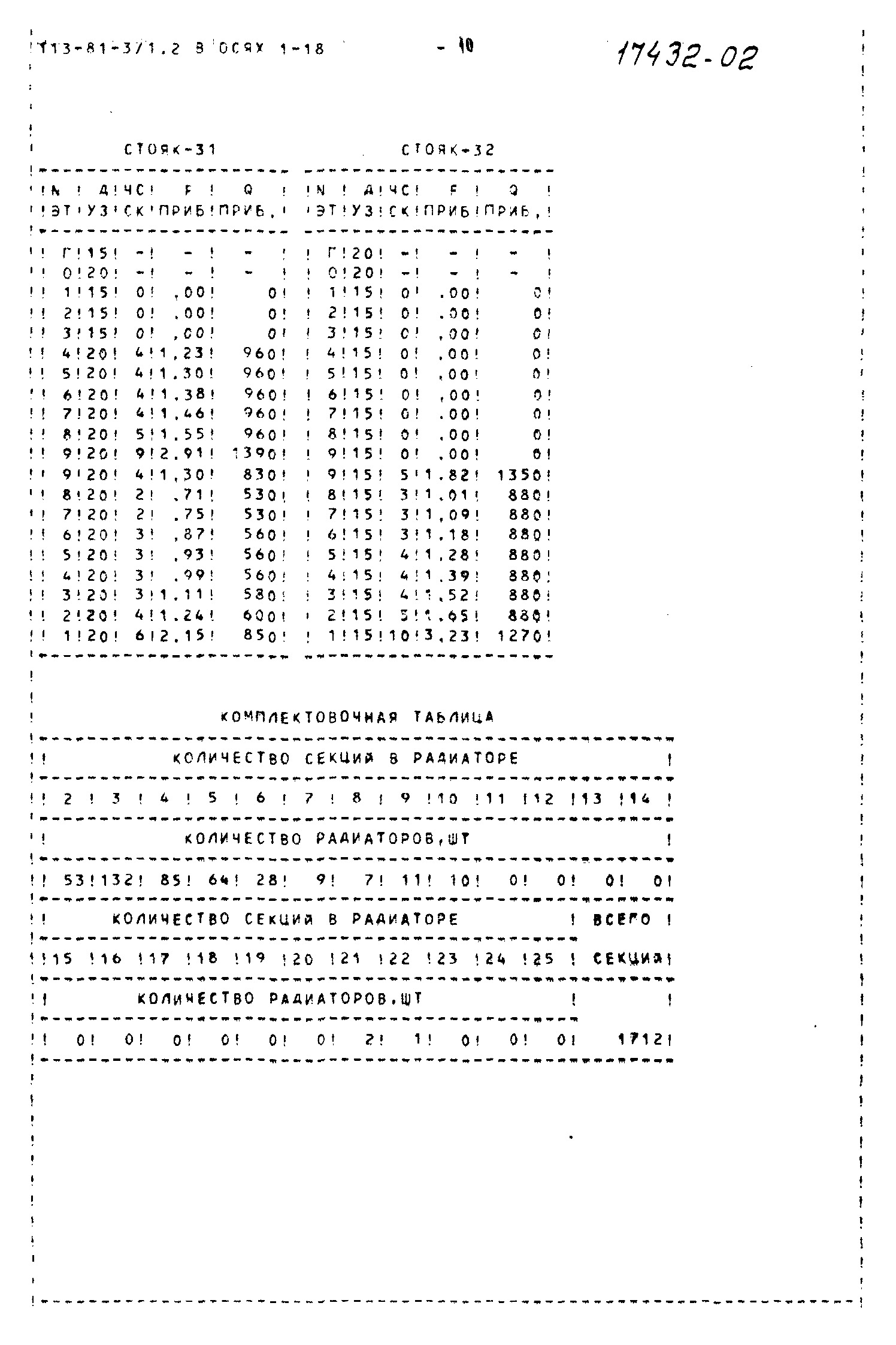 Типовой проект 113-81-3/1.2