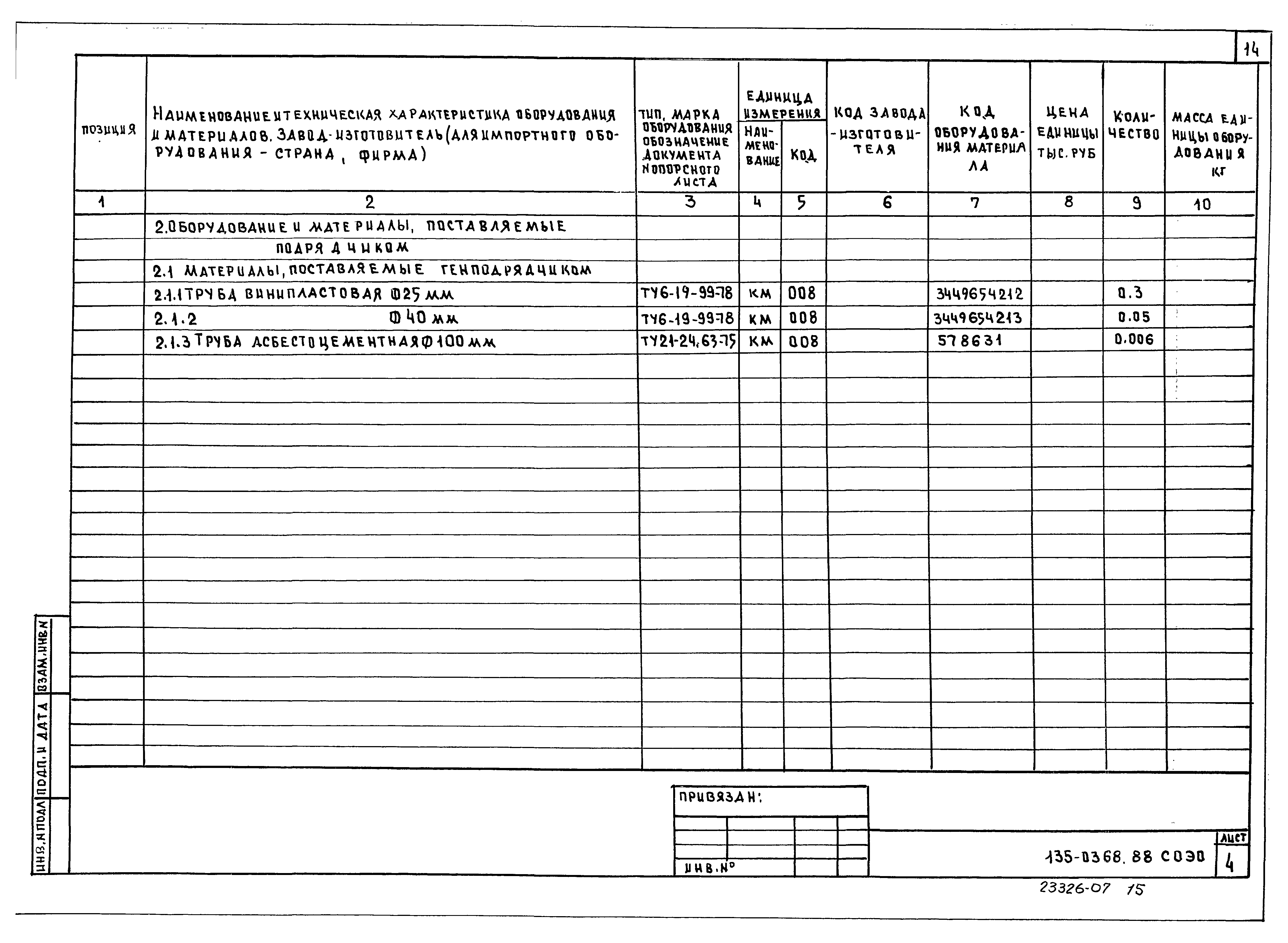 Типовой проект 135-0368.88