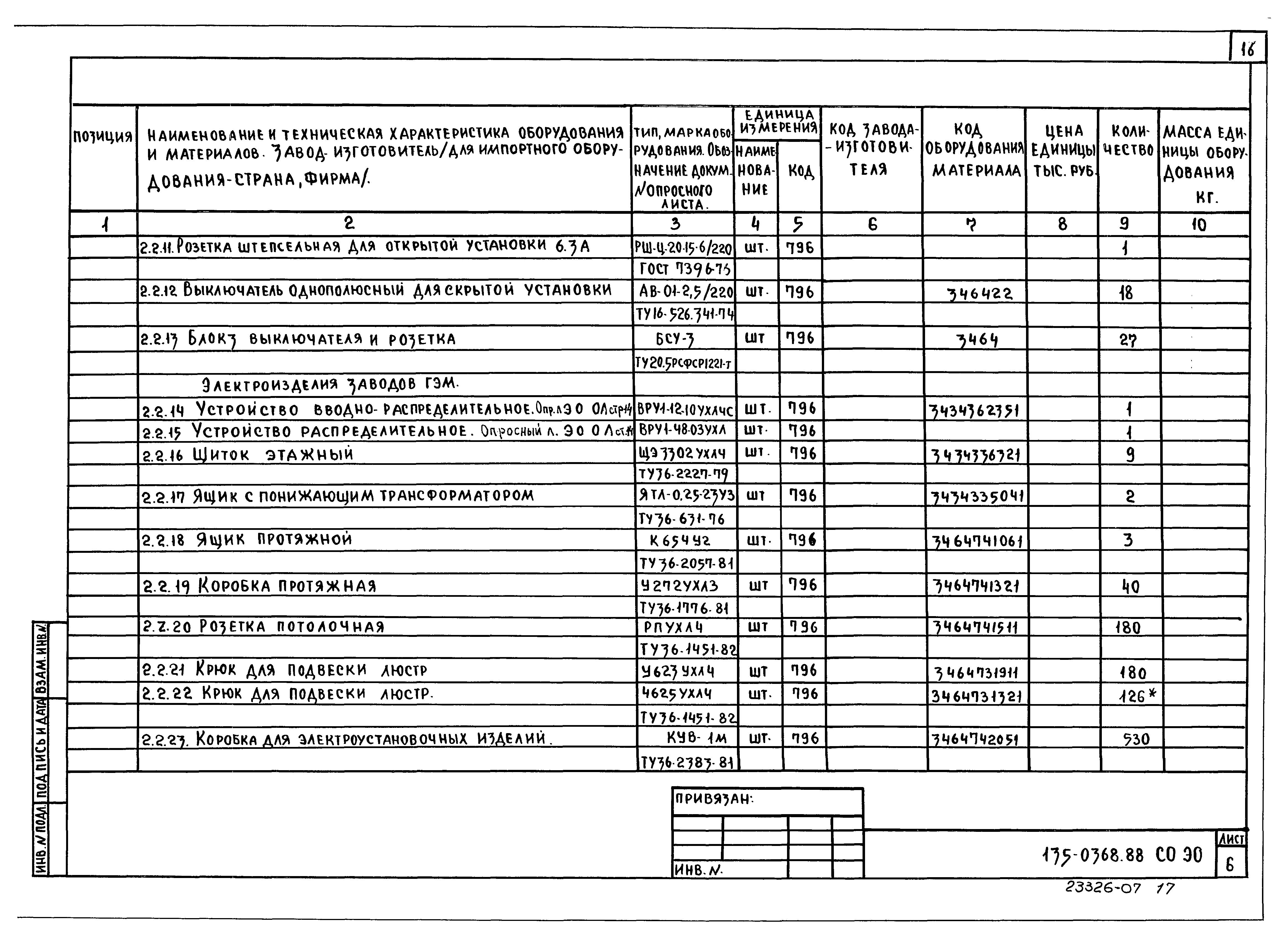 Типовой проект 135-0368.88