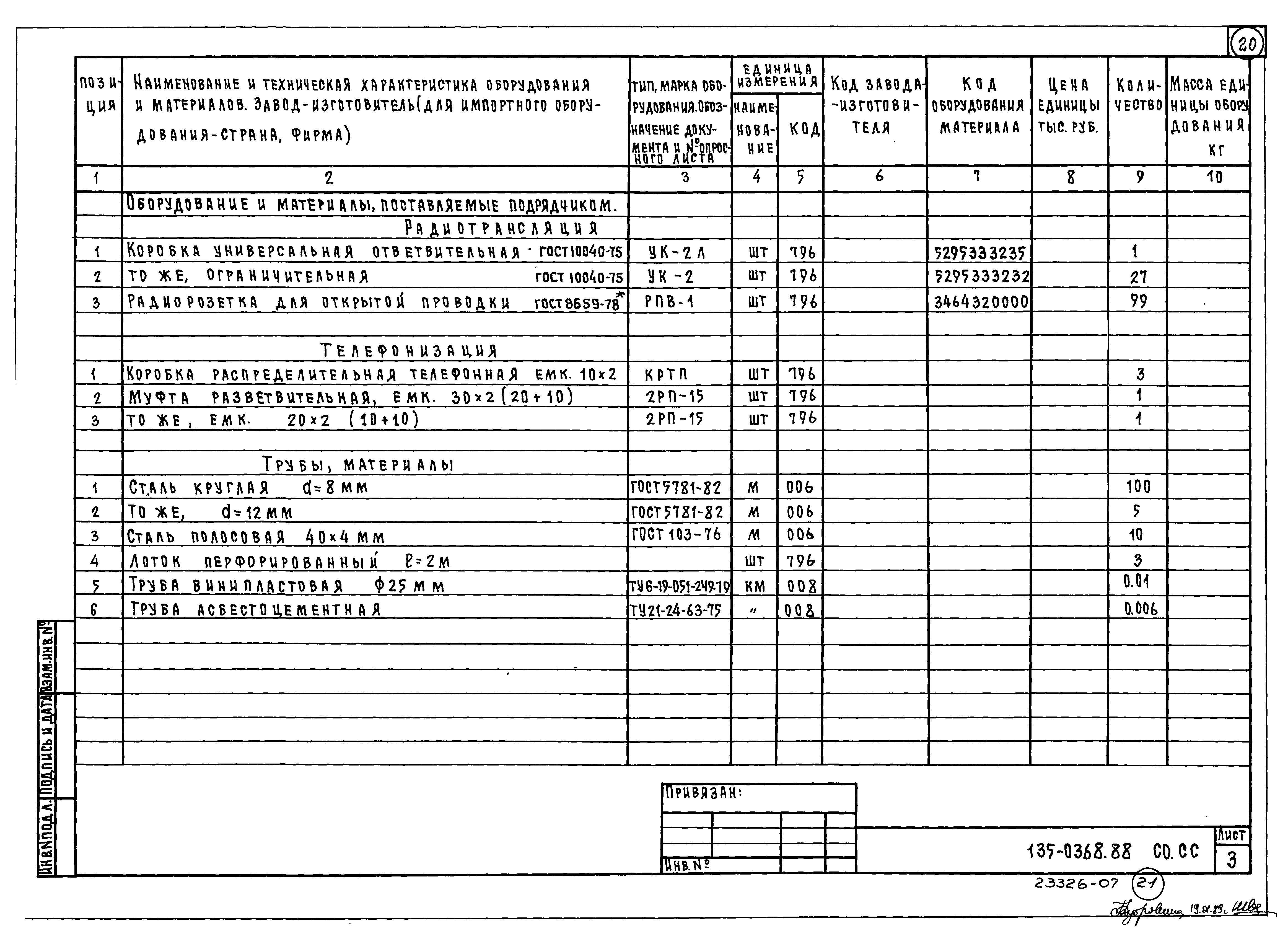 Типовой проект 135-0368.88