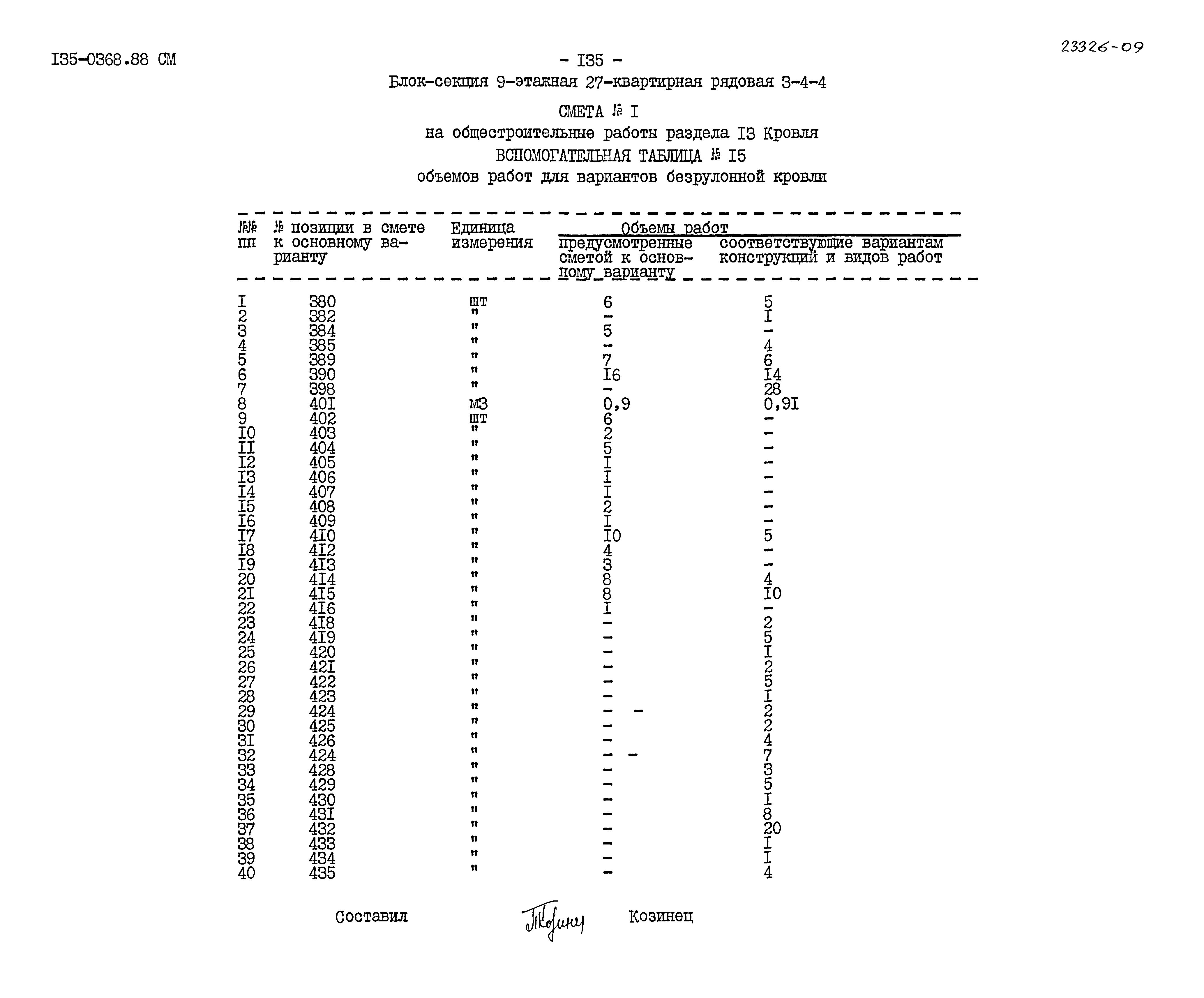 Типовой проект 135-0368.88