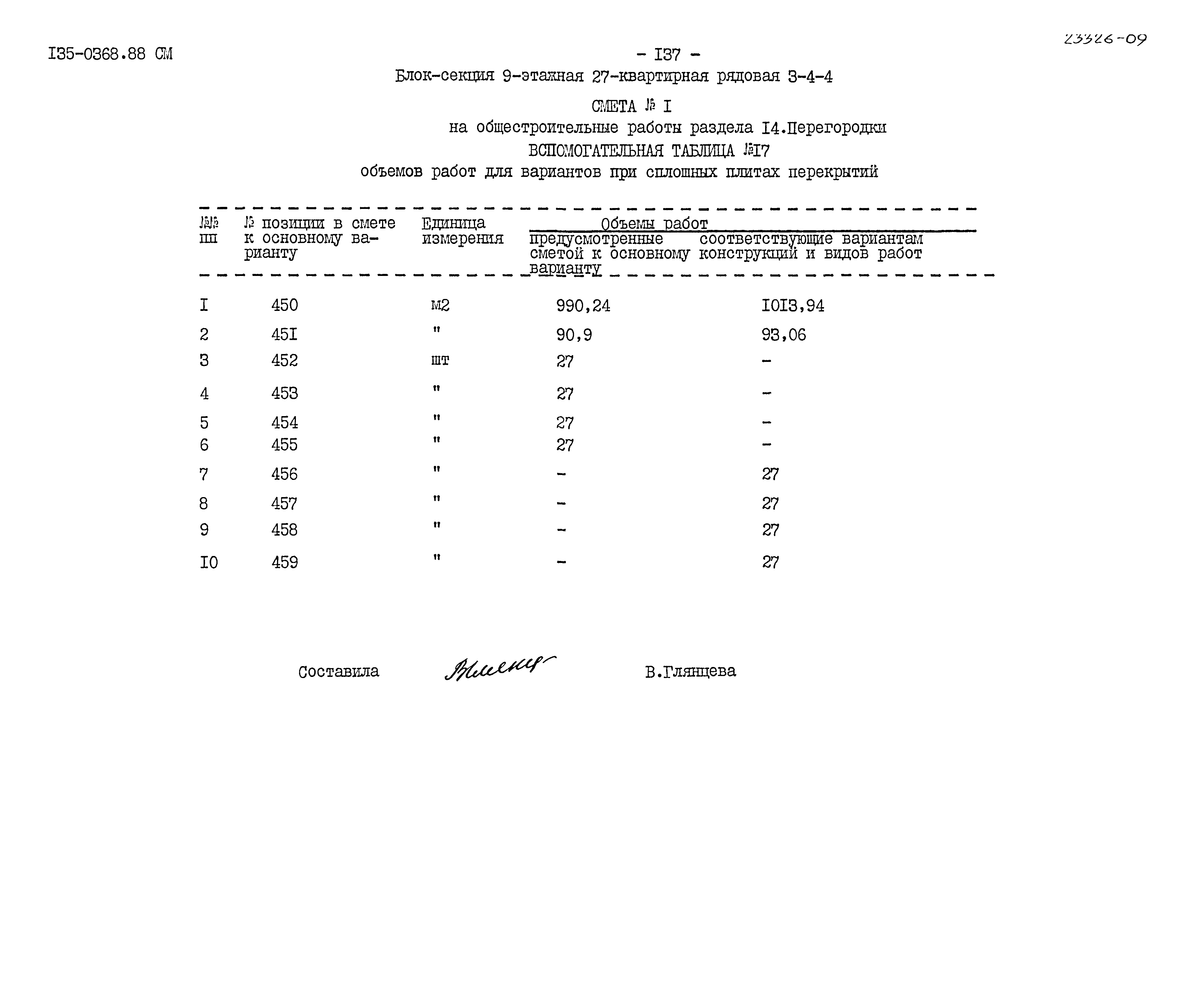 Типовой проект 135-0368.88