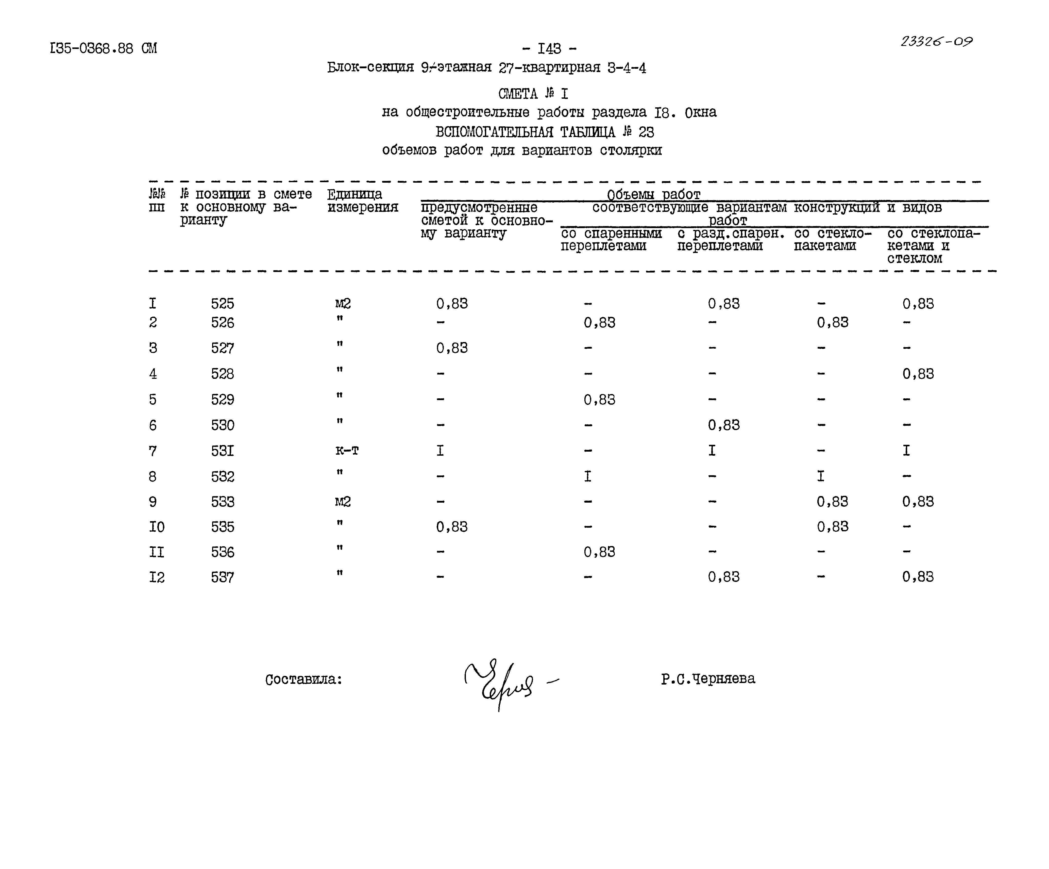 Типовой проект 135-0368.88