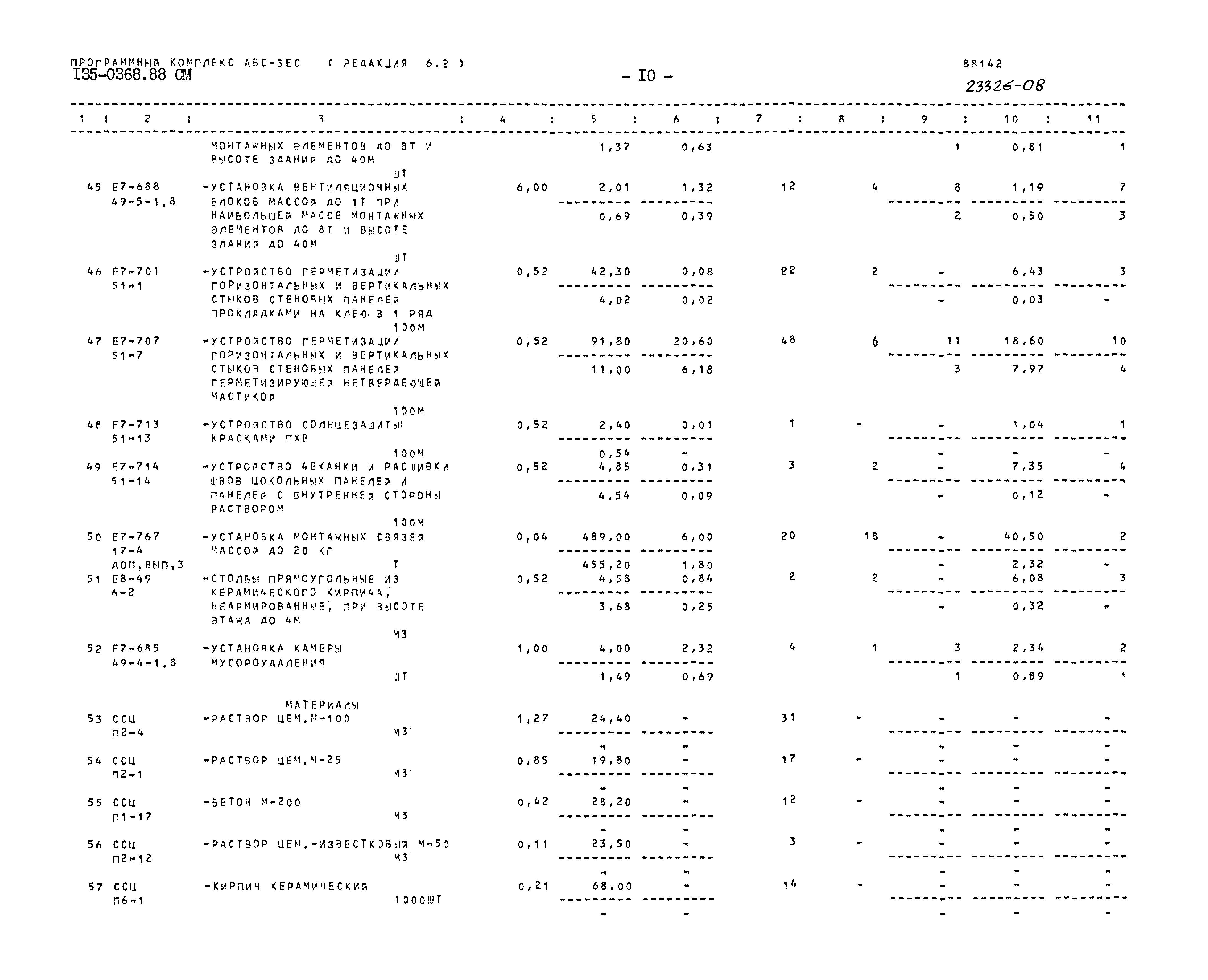 Типовой проект 135-0368.88