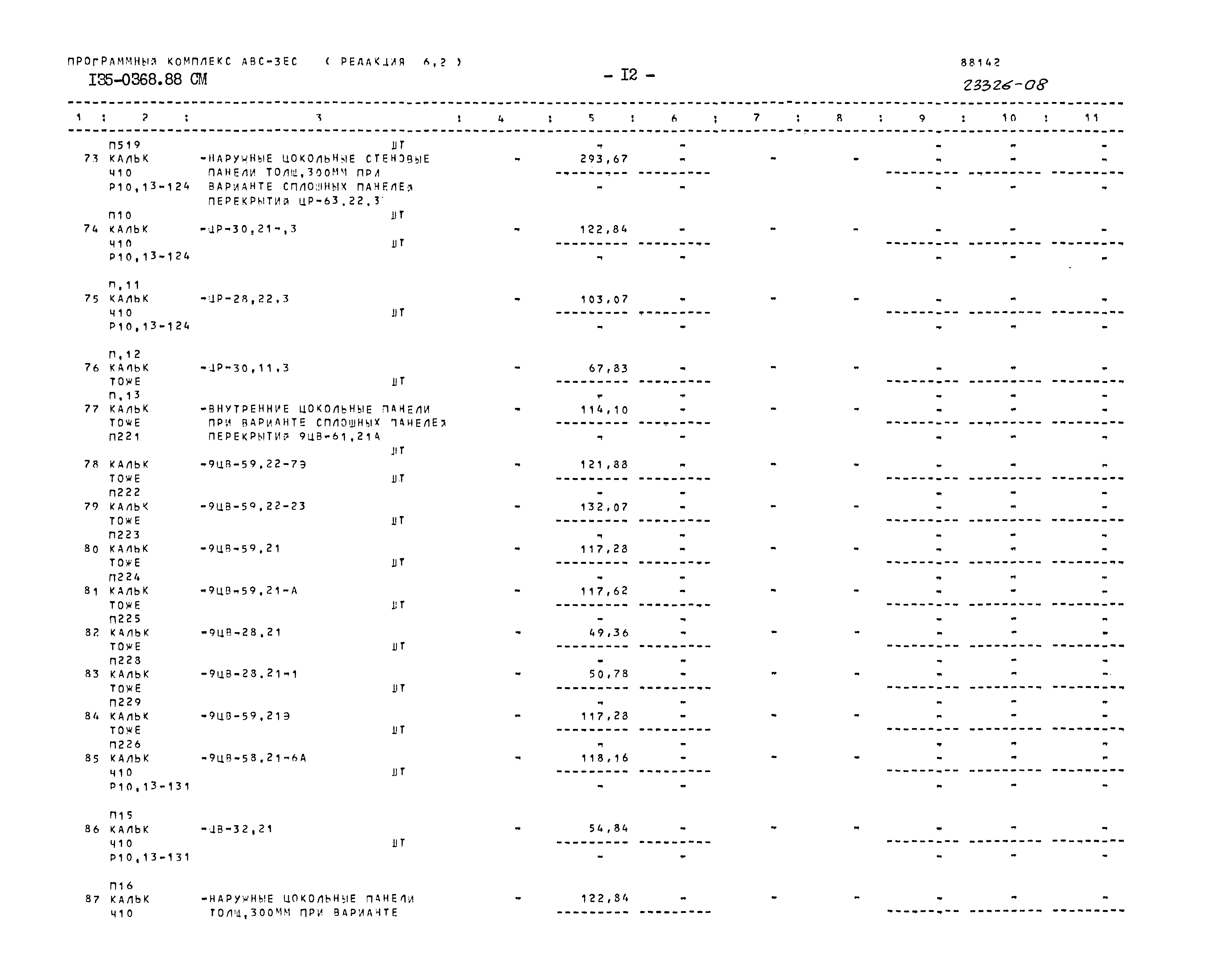 Типовой проект 135-0368.88