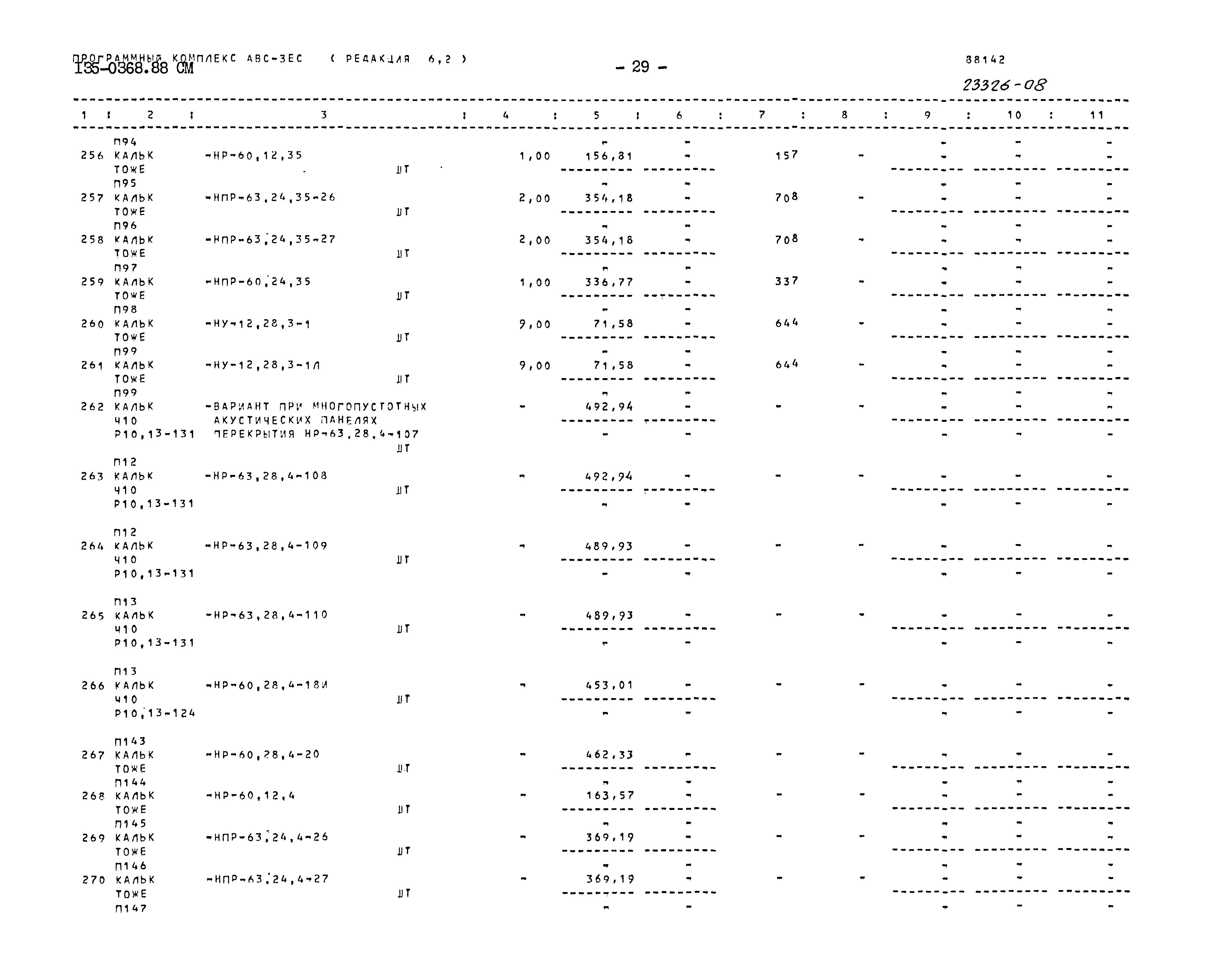 Типовой проект 135-0368.88