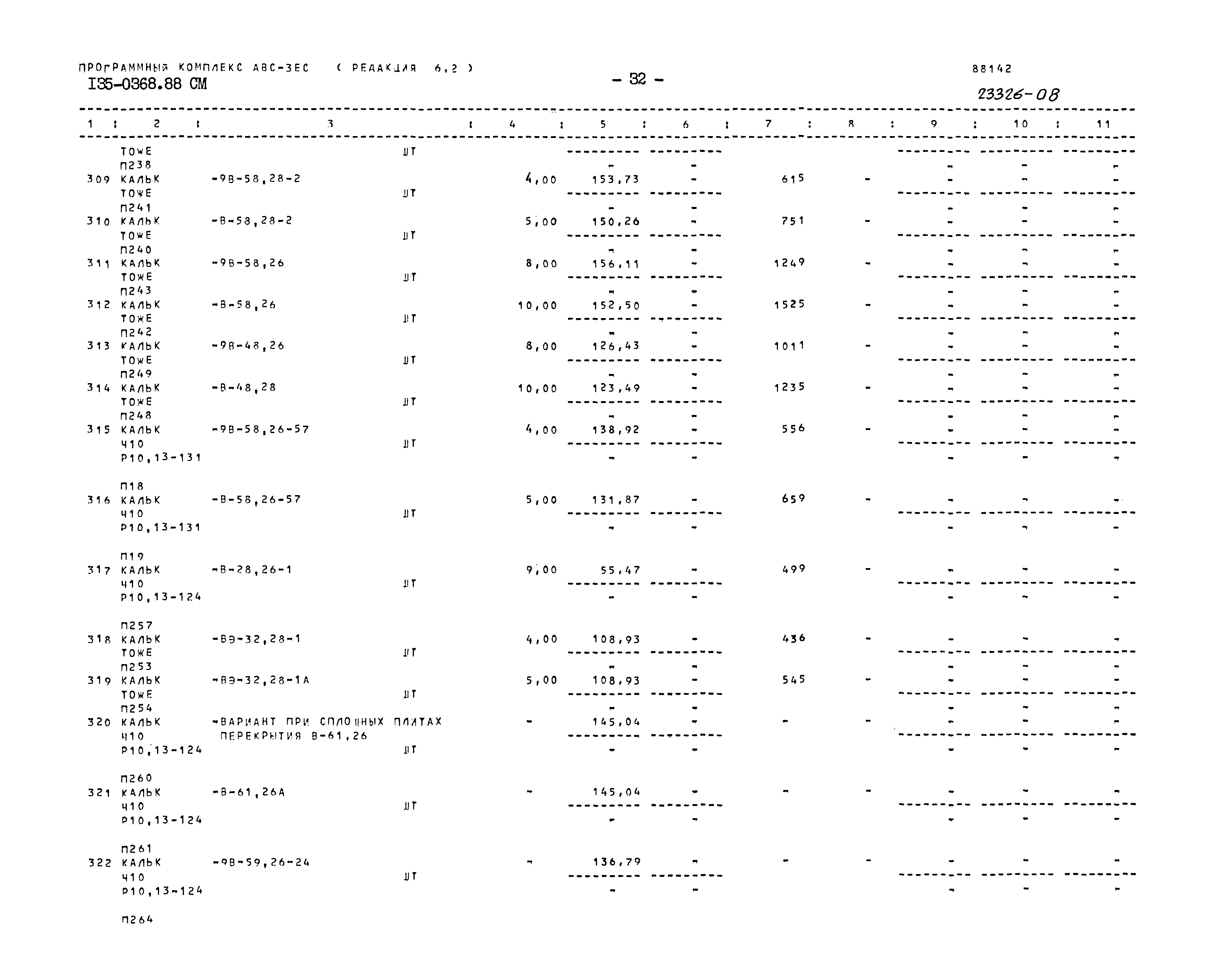 Типовой проект 135-0368.88