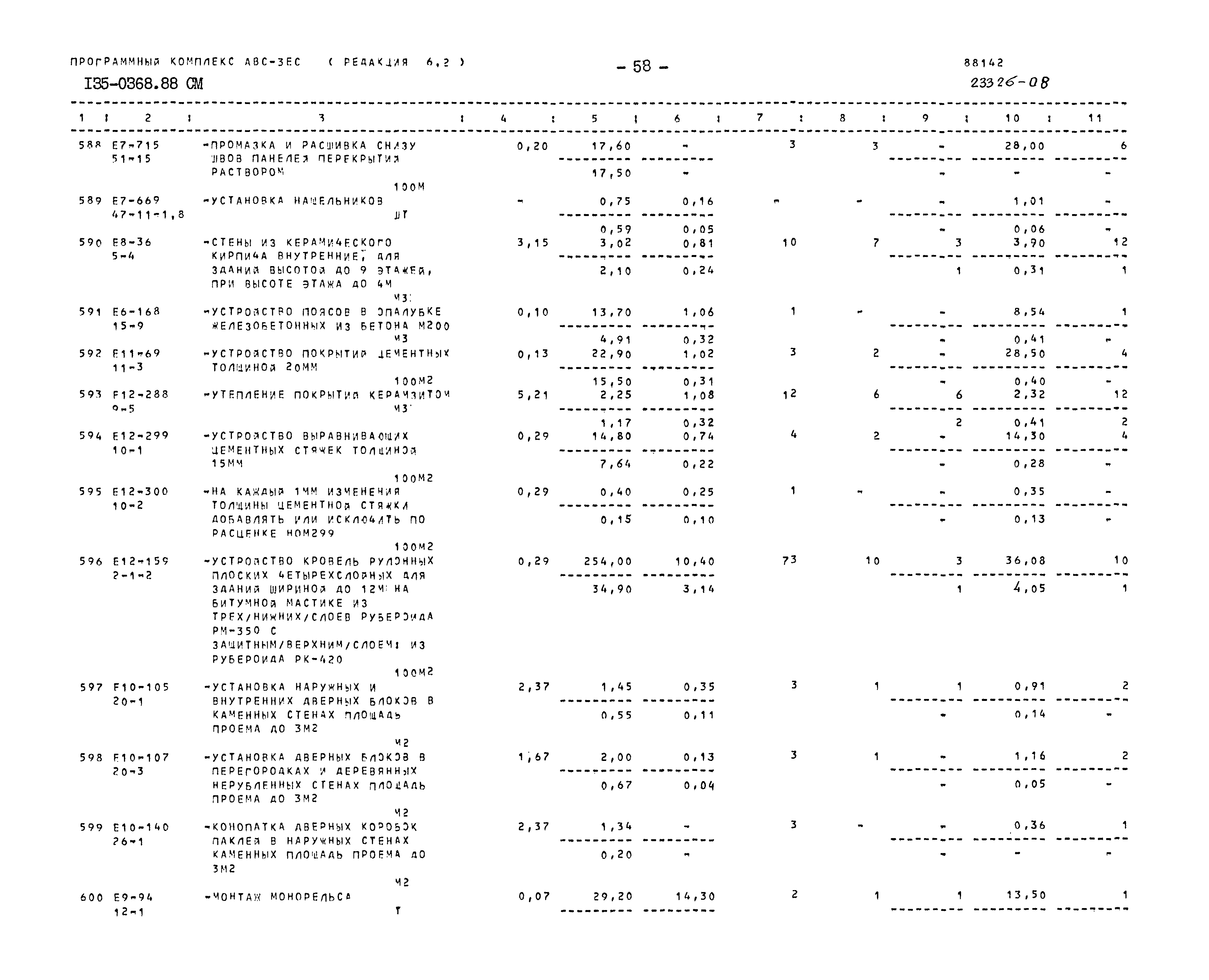 Типовой проект 135-0368.88