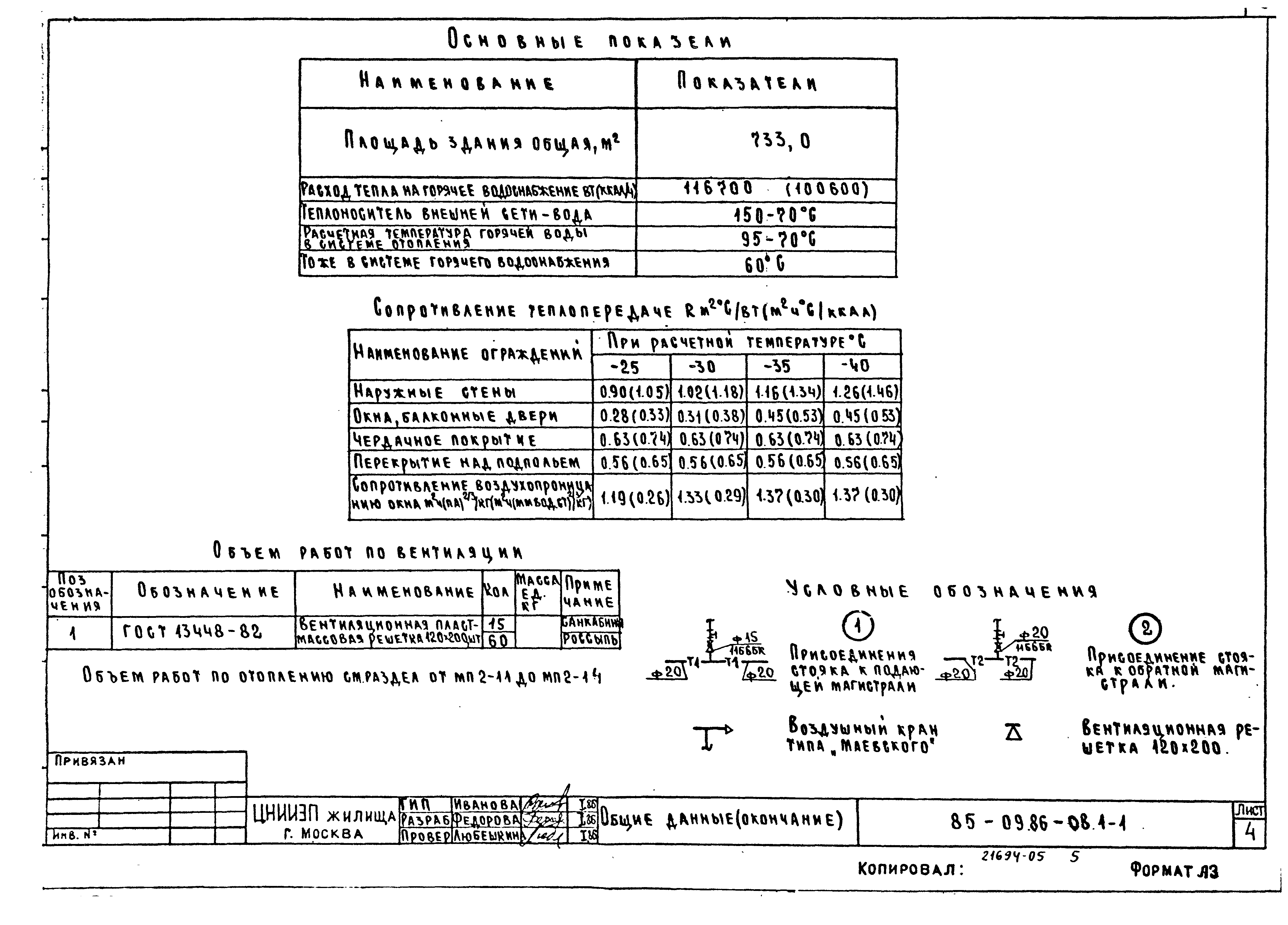 Типовой проект 85-09.86