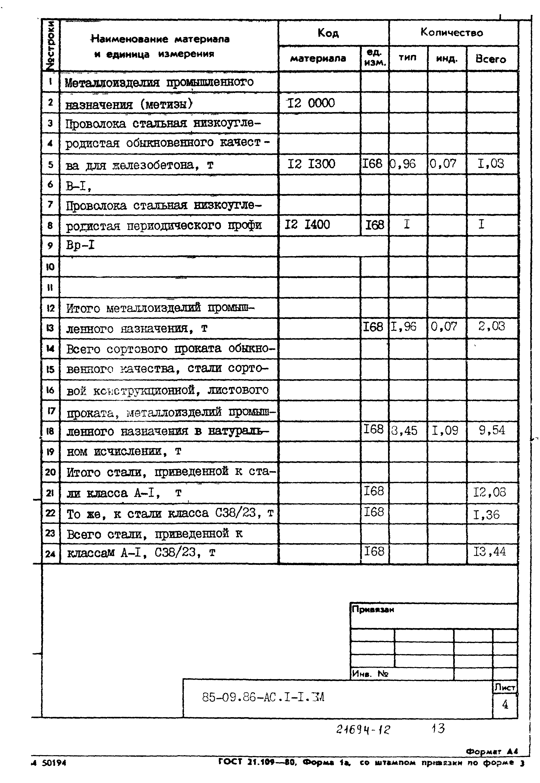 Типовой проект 85-09.86