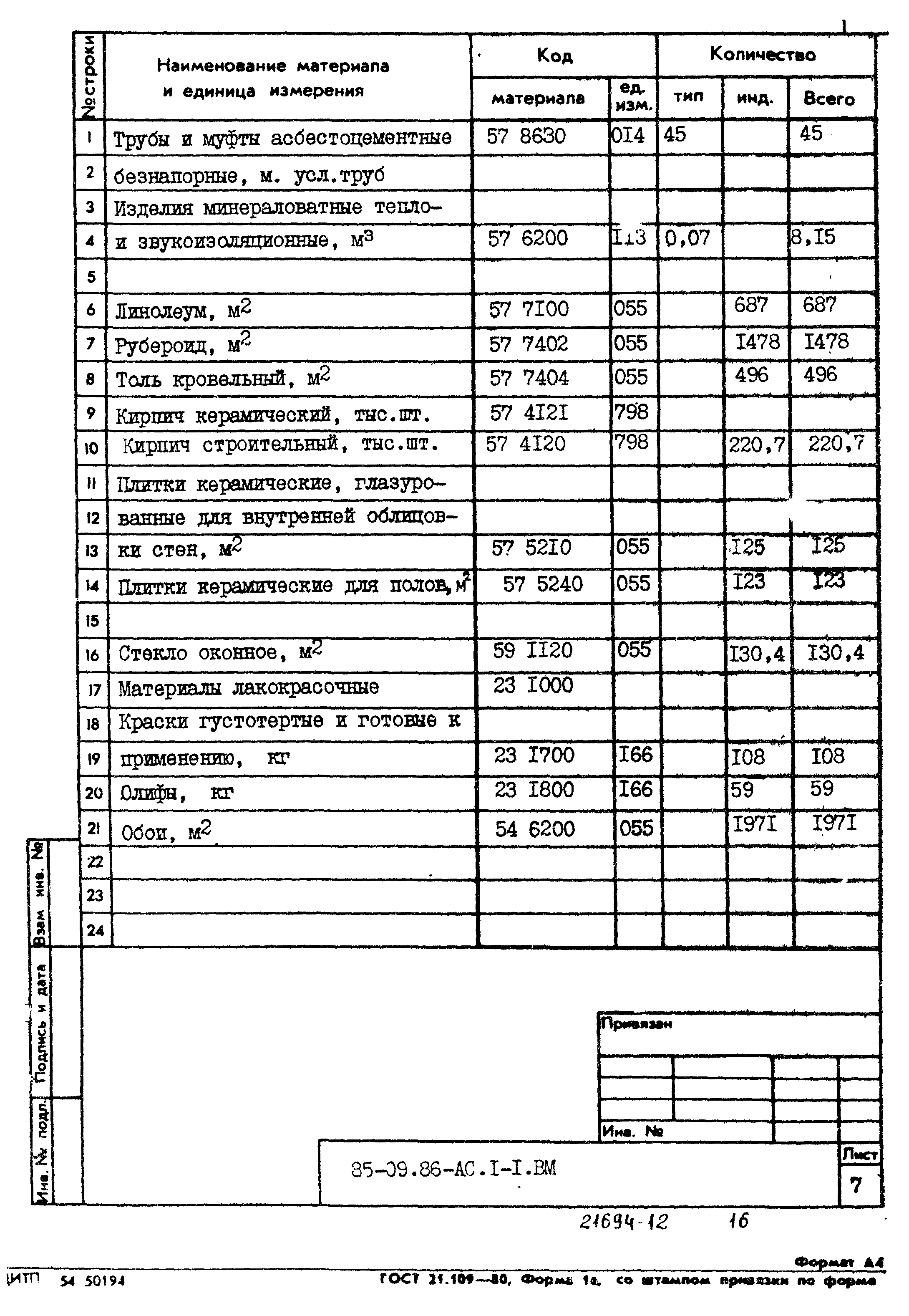 Типовой проект 85-09.86