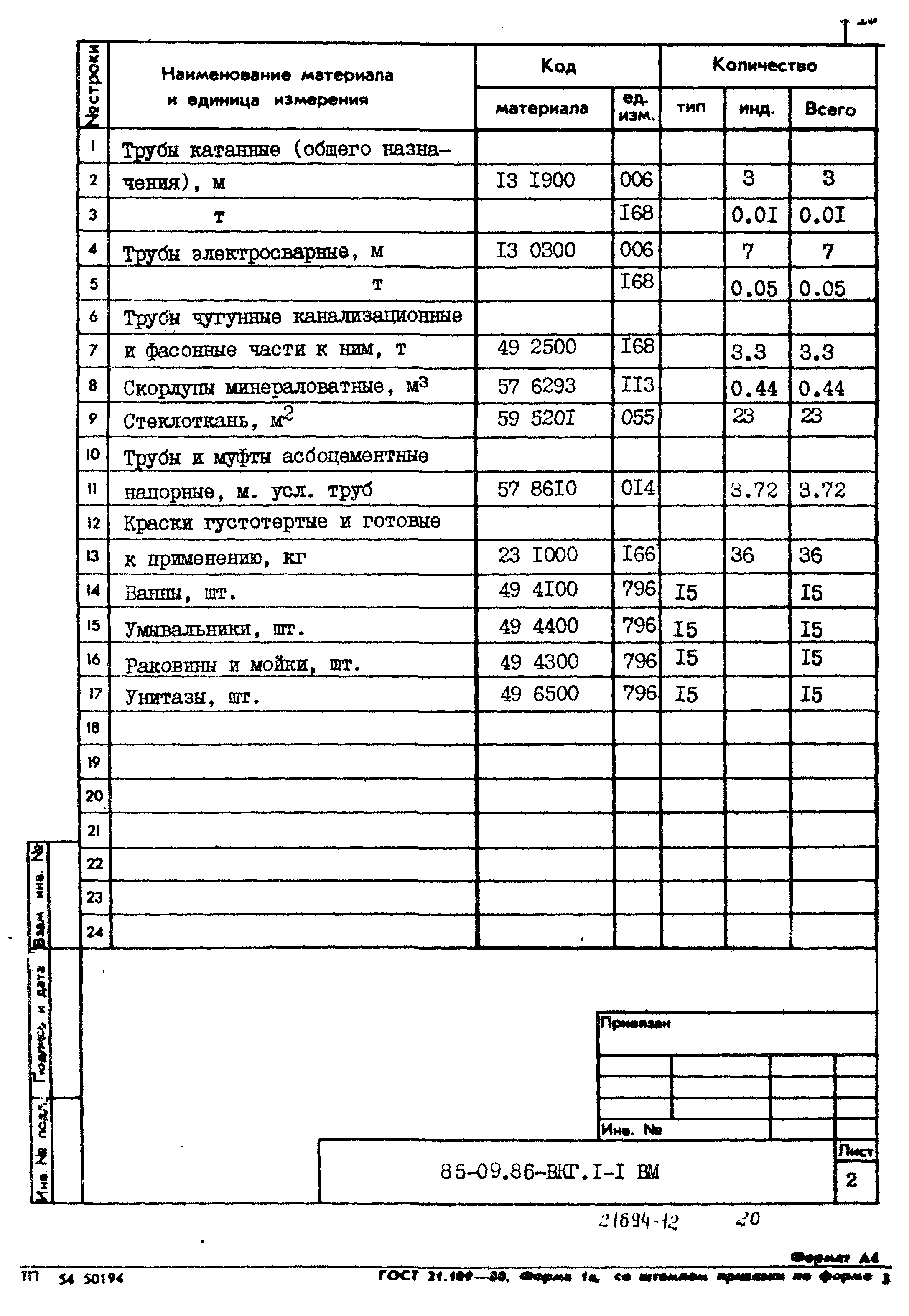 Типовой проект 85-09.86