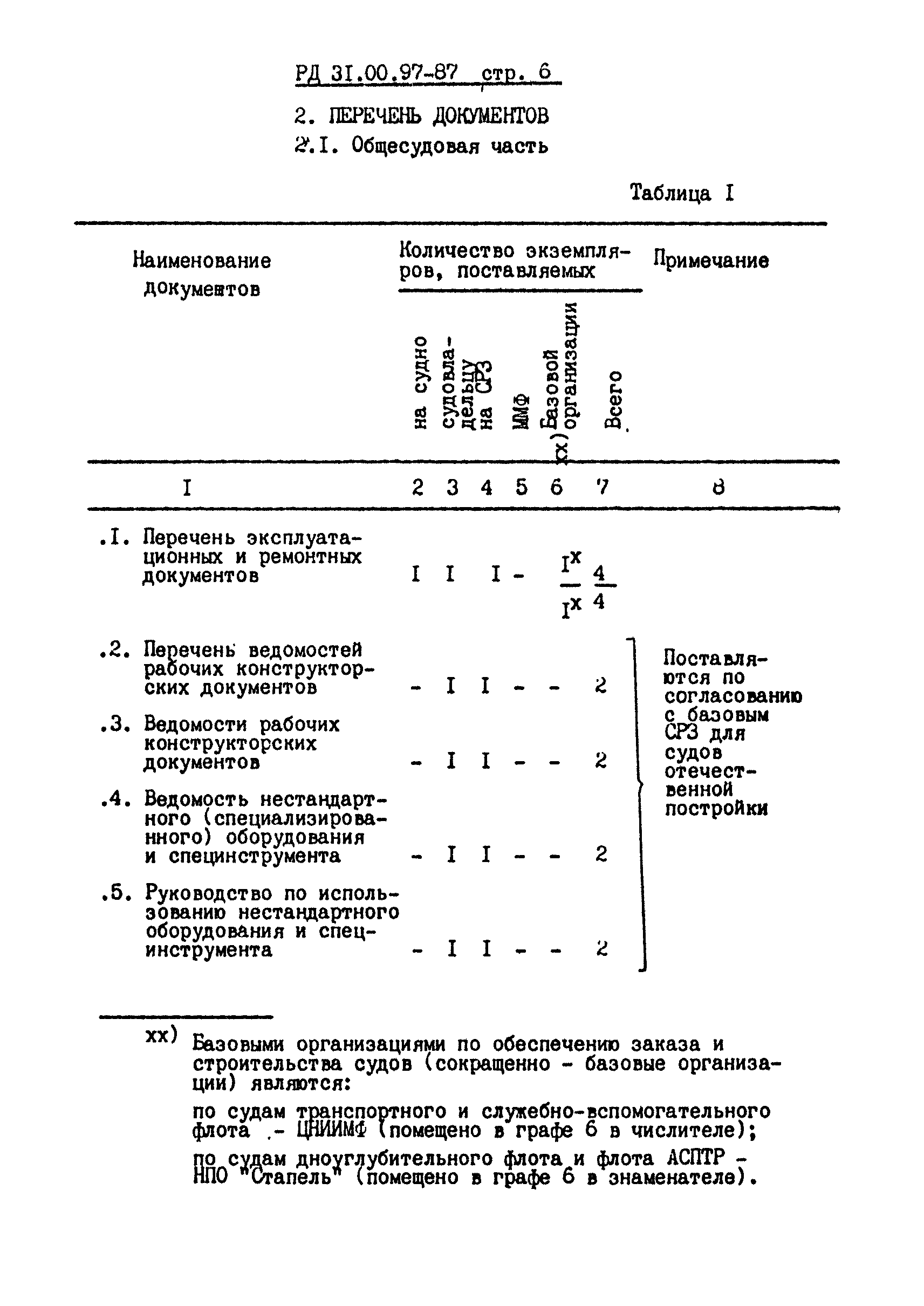 РД 31.00.97-87