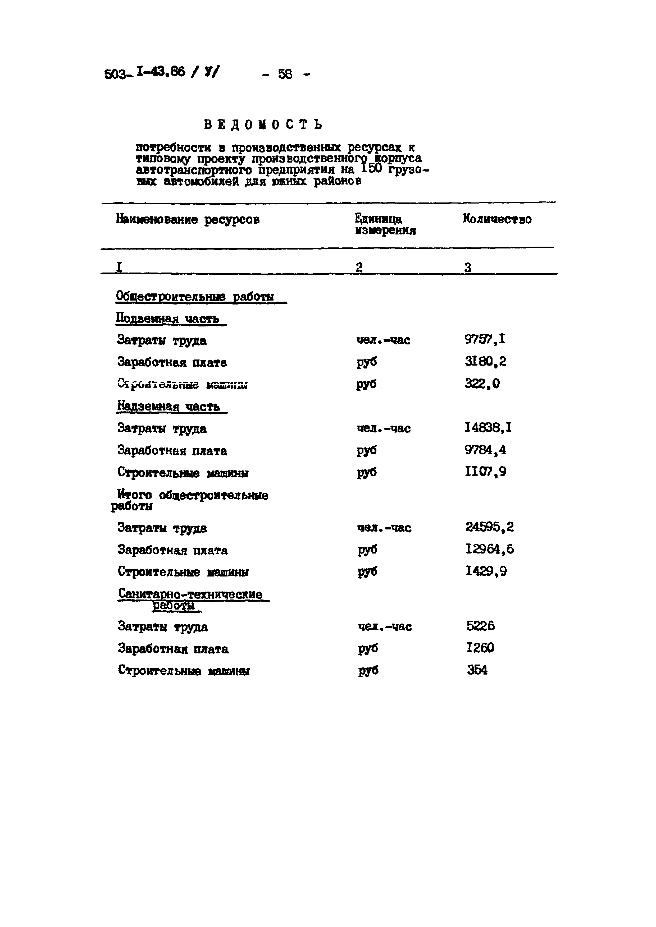 Типовой проект 503-1-43.86