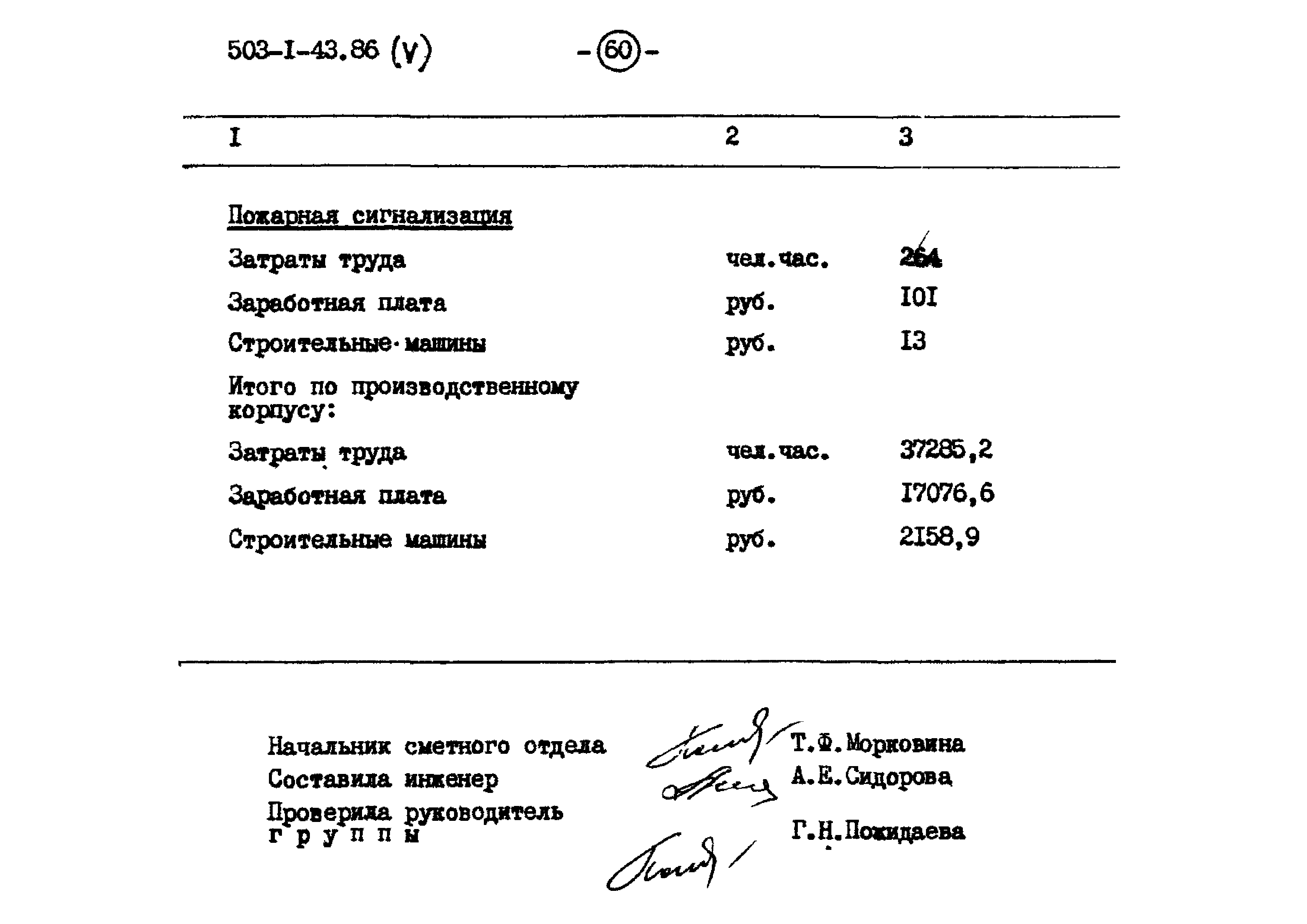 Типовой проект 503-1-43.86