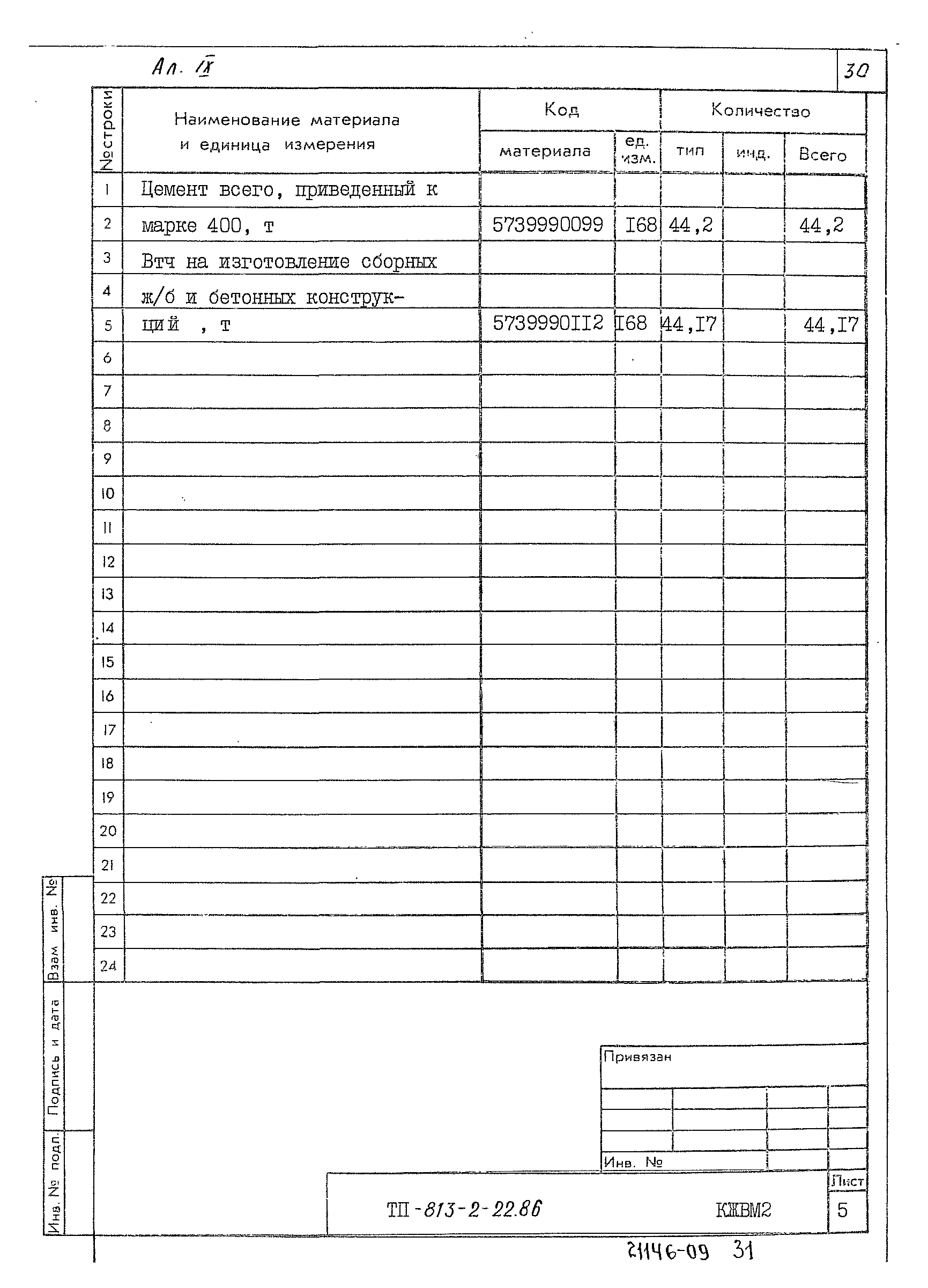 Типовой проект 813-2-22.86