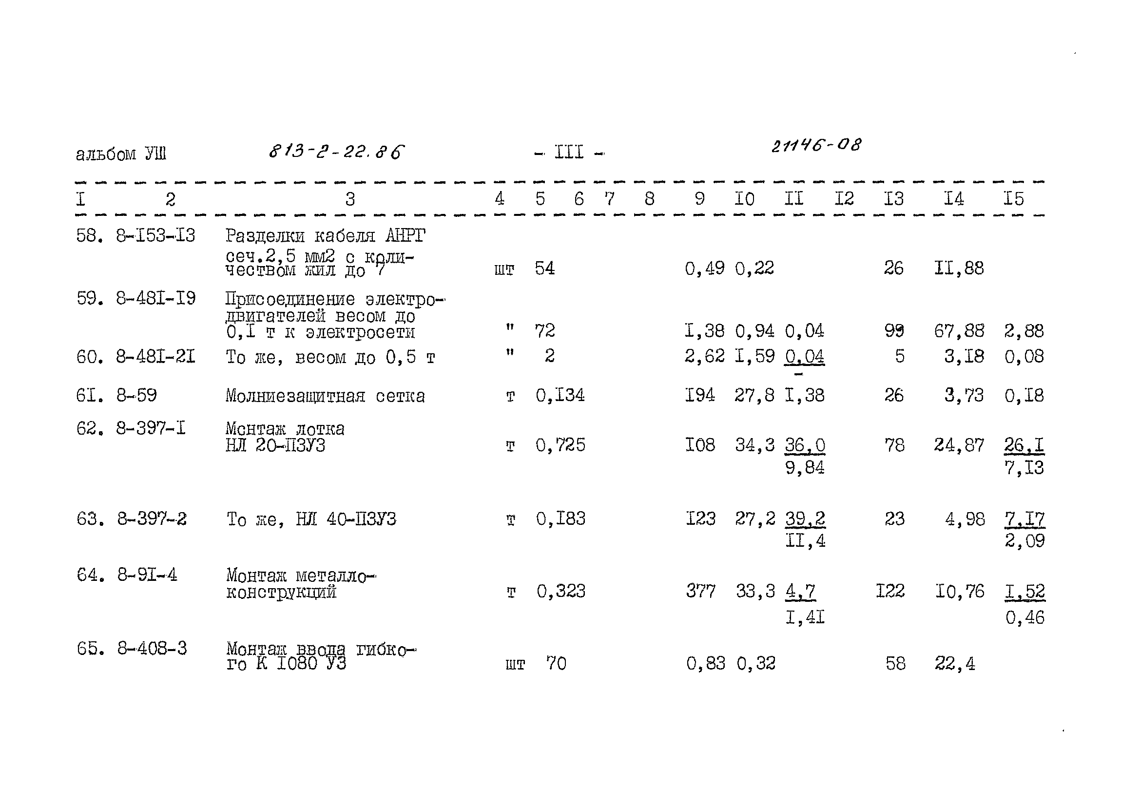 Типовой проект 813-2-22.86