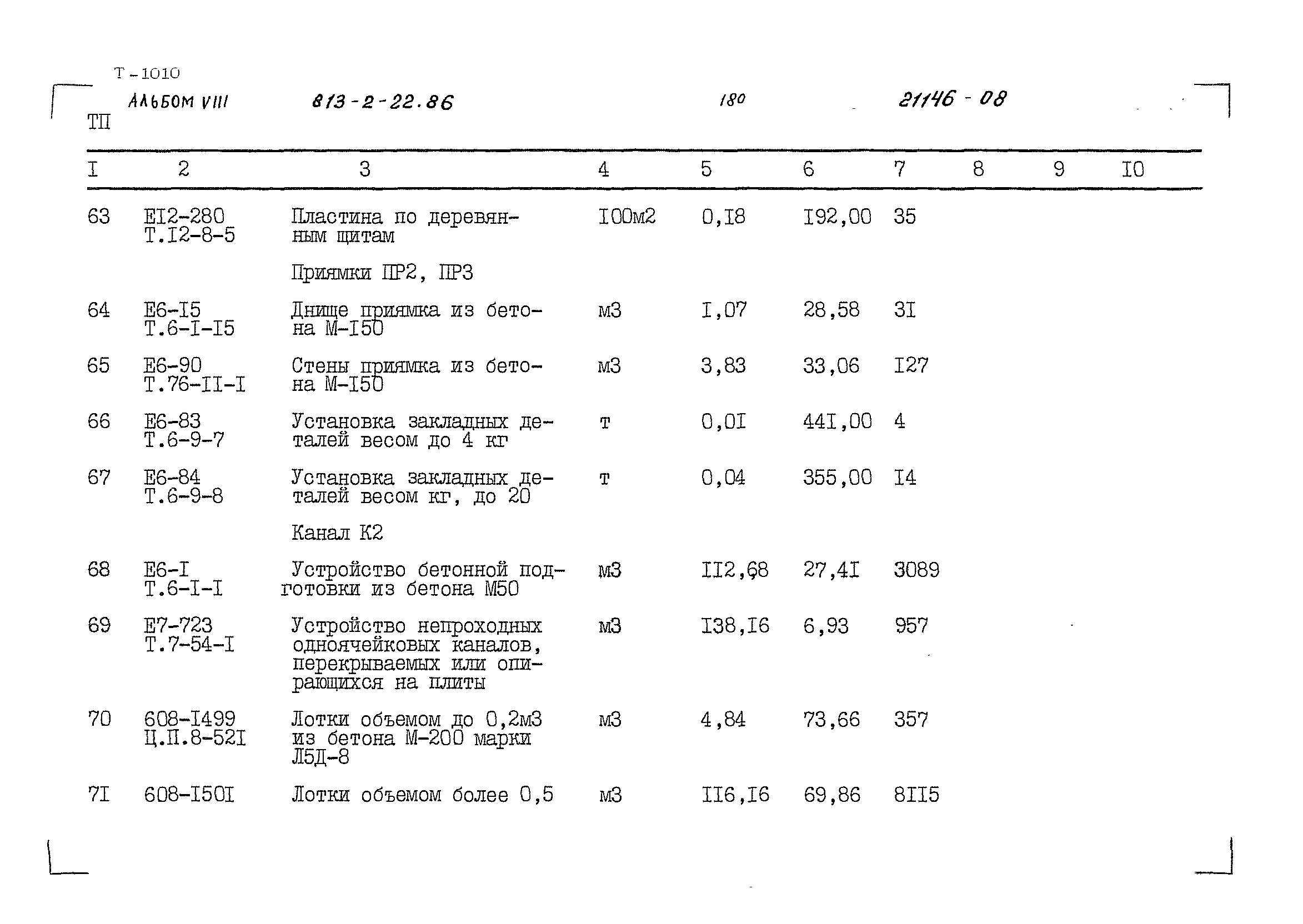 Типовой проект 813-2-22.86