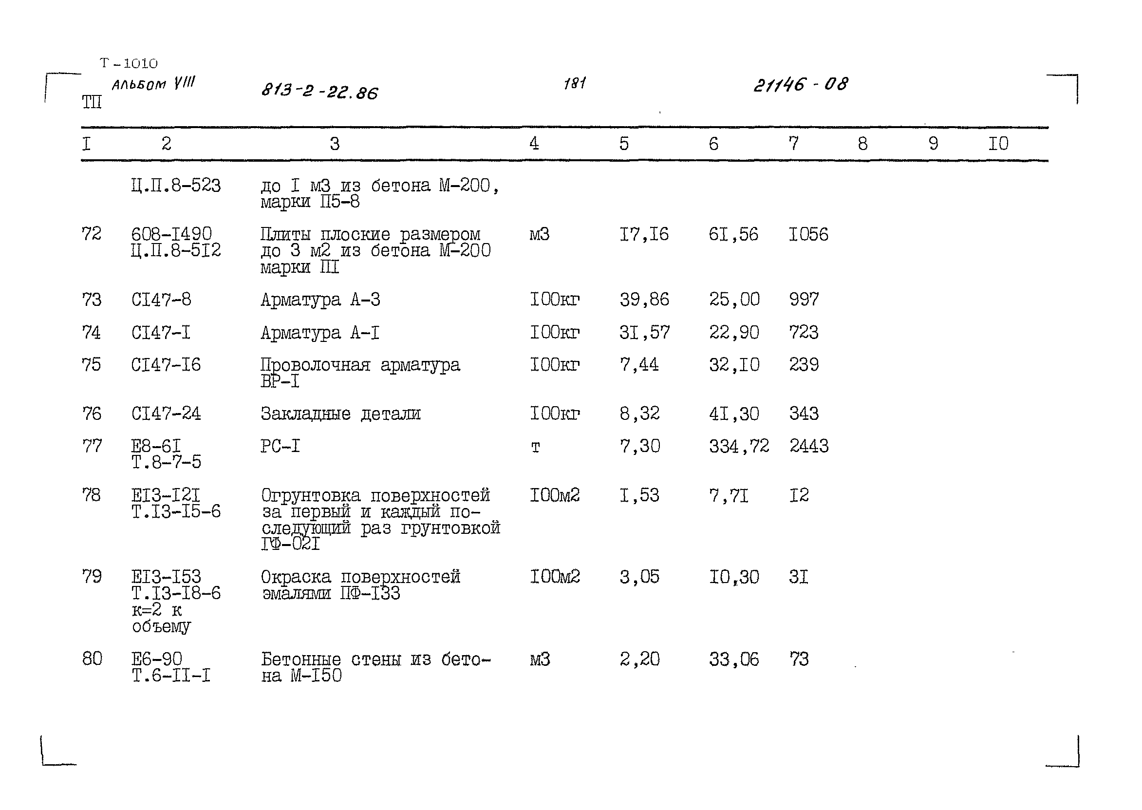 Типовой проект 813-2-22.86