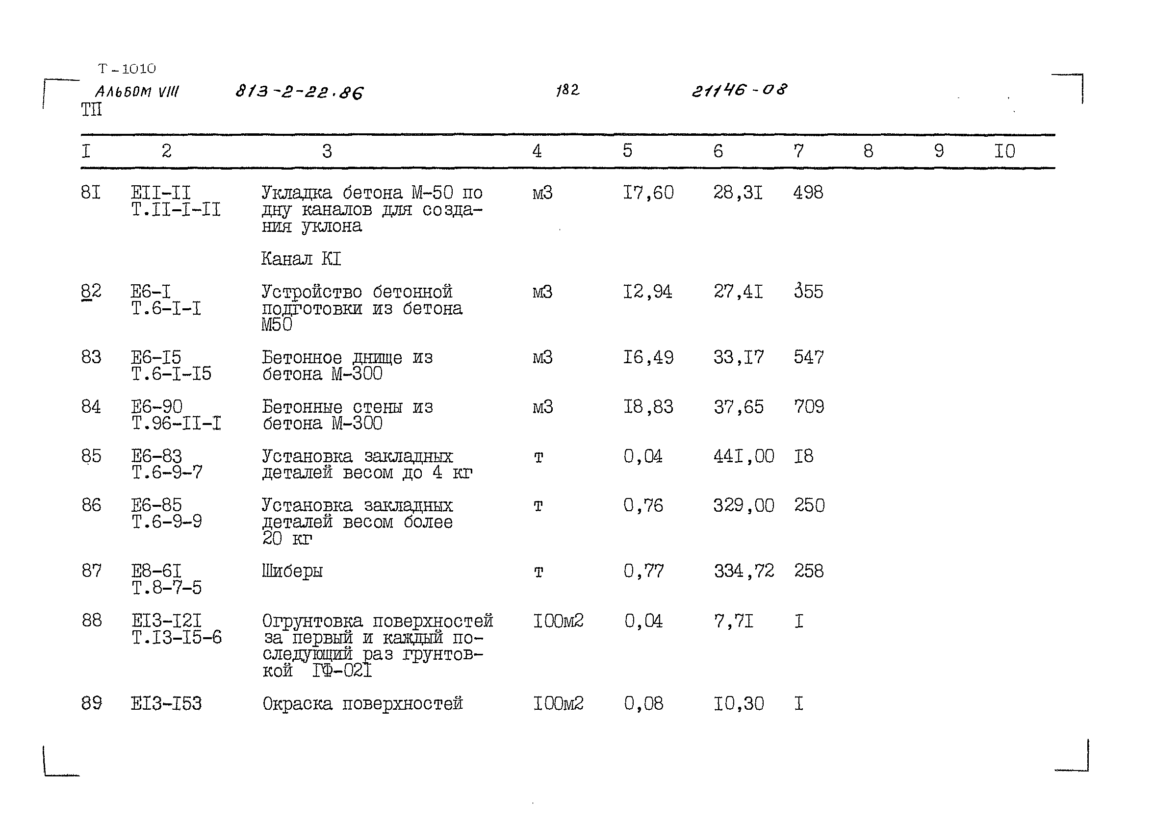 Типовой проект 813-2-22.86