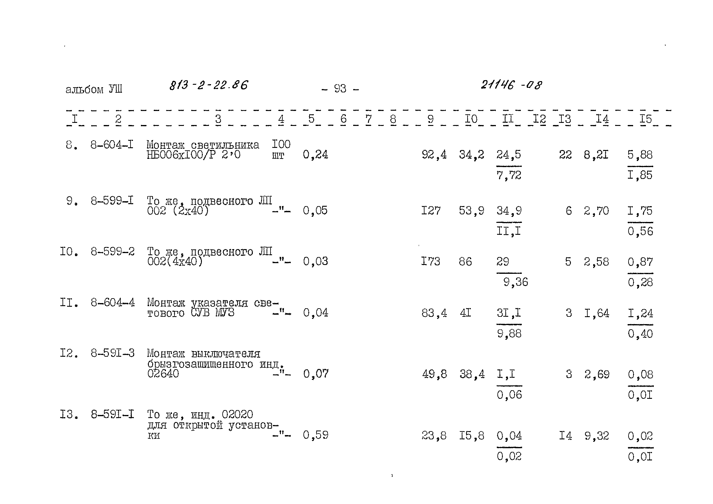 Типовой проект 813-2-22.86