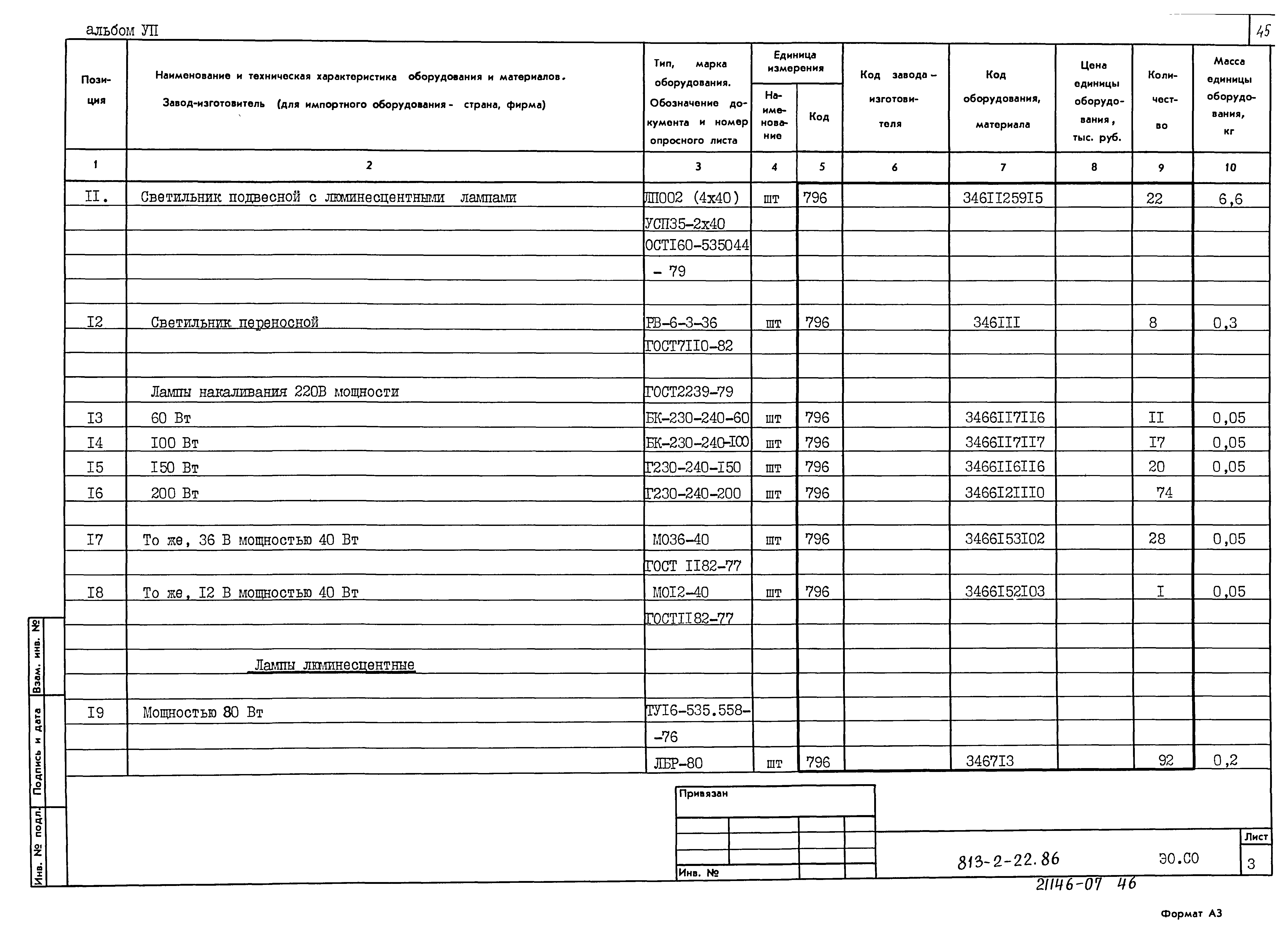 Типовой проект 813-2-22.86