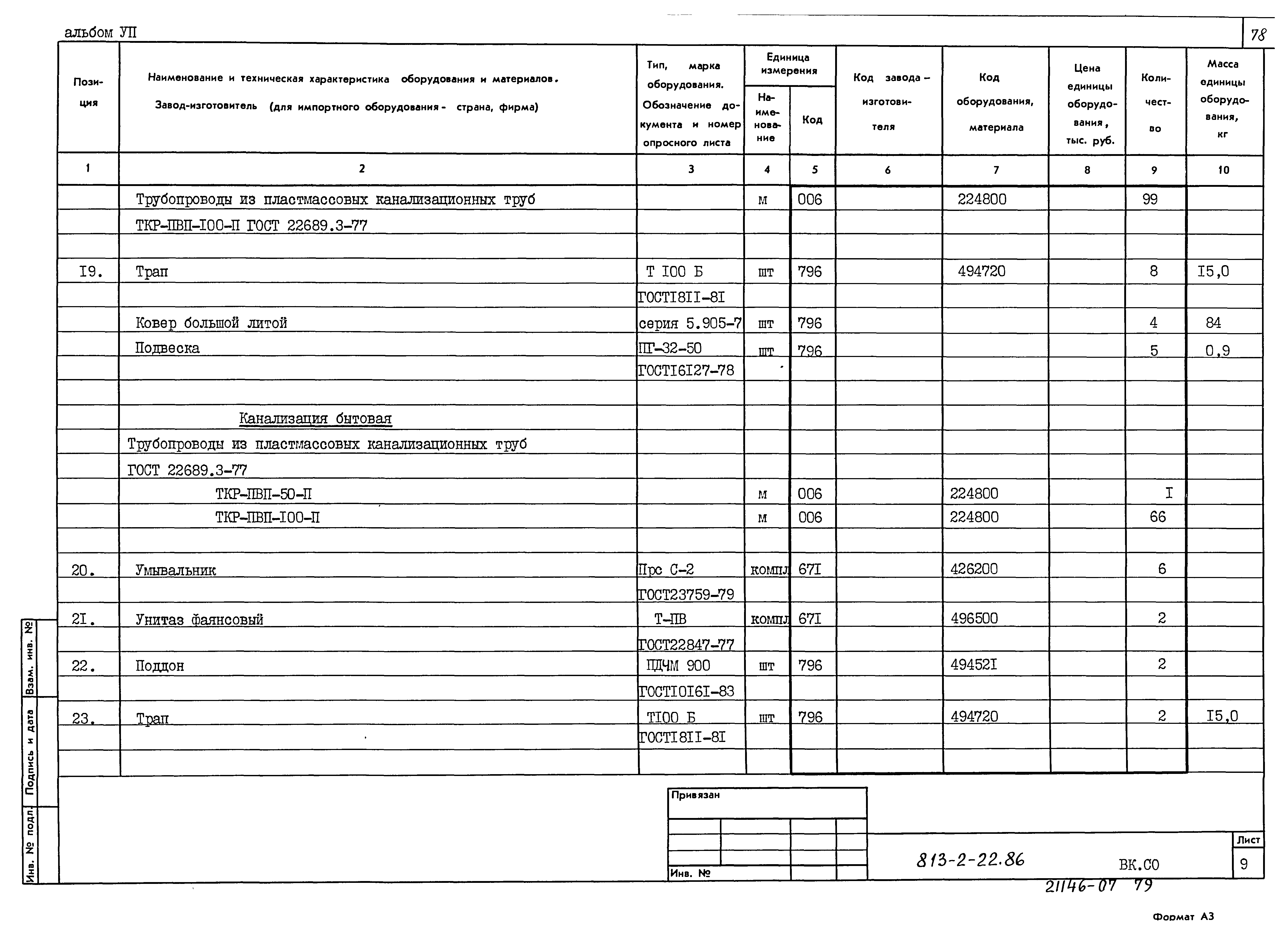 Типовой проект 813-2-22.86