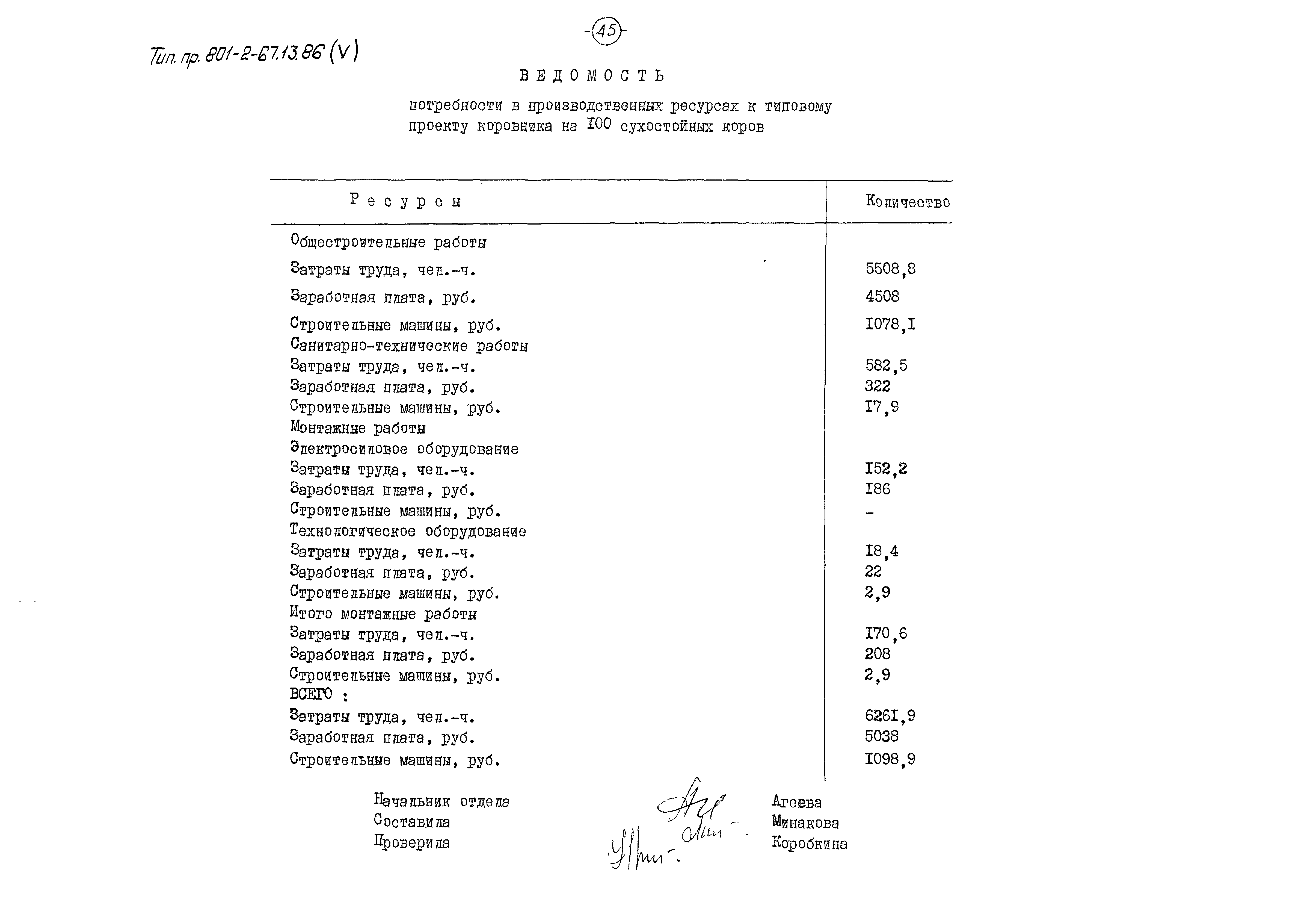 Типовой проект 801-2-67.13.86