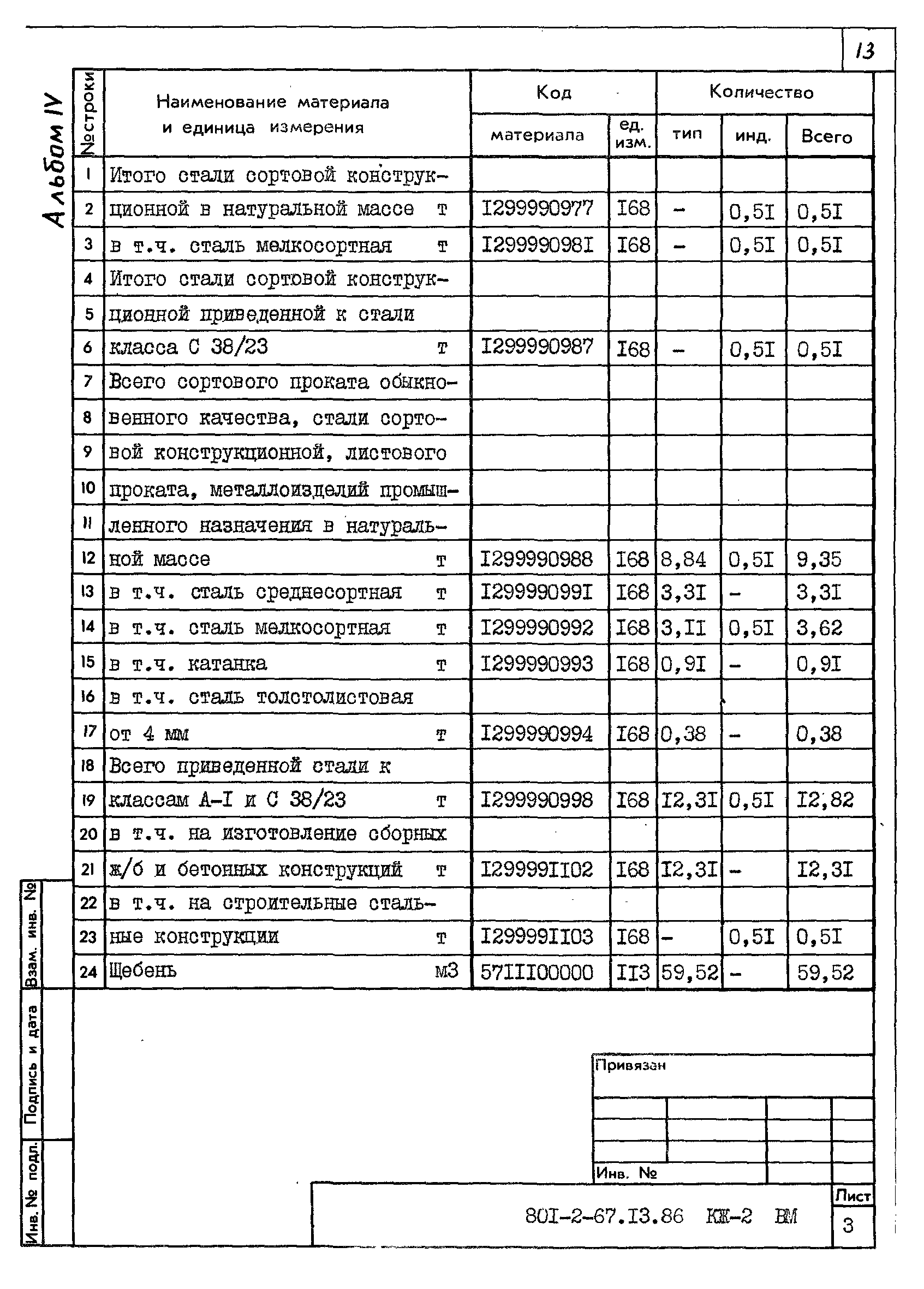 Типовой проект 801-2-67.13.86