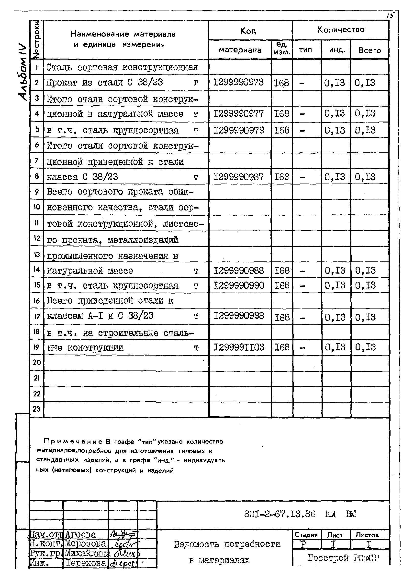 Типовой проект 801-2-67.13.86