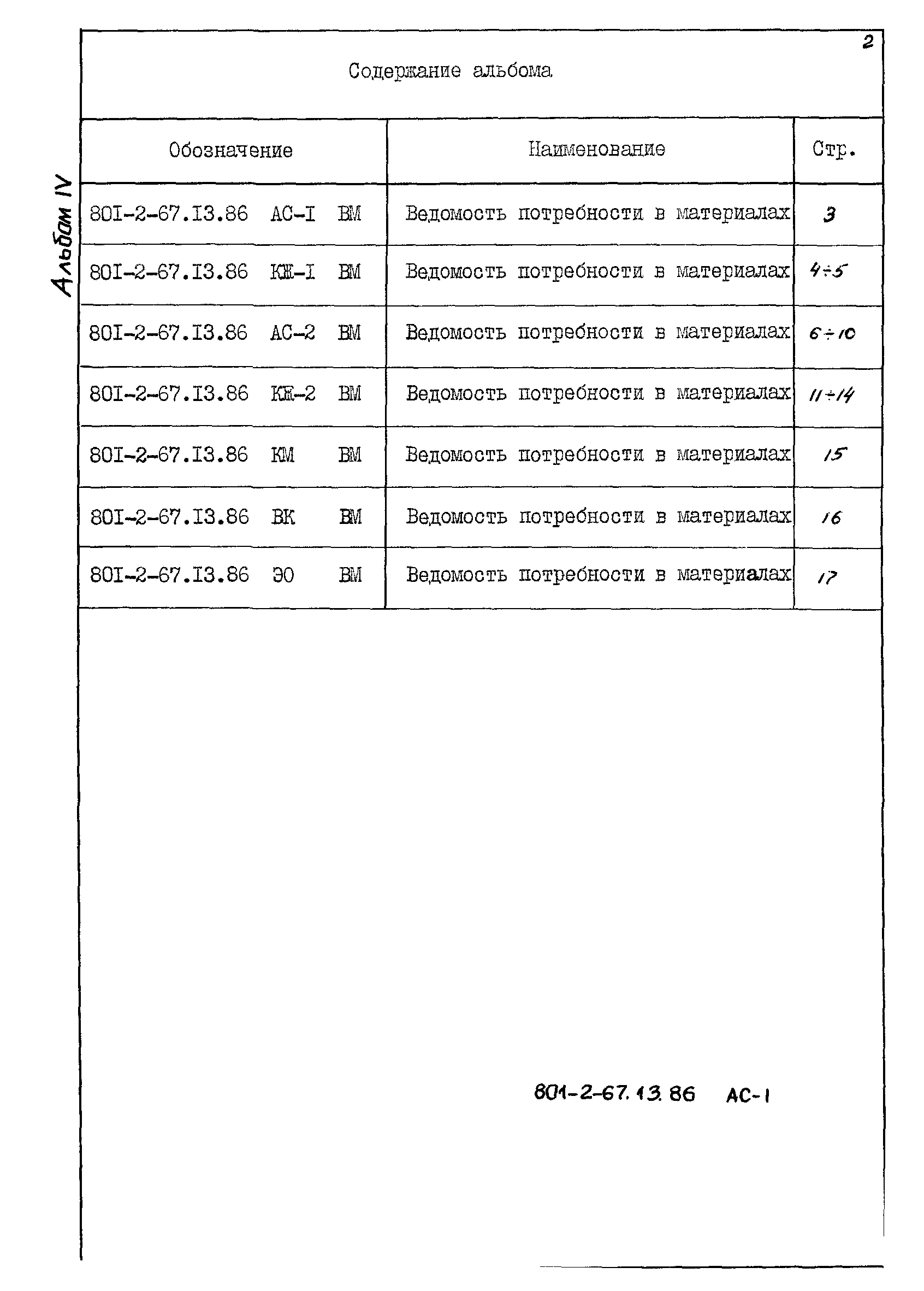 Типовой проект 801-2-67.13.86