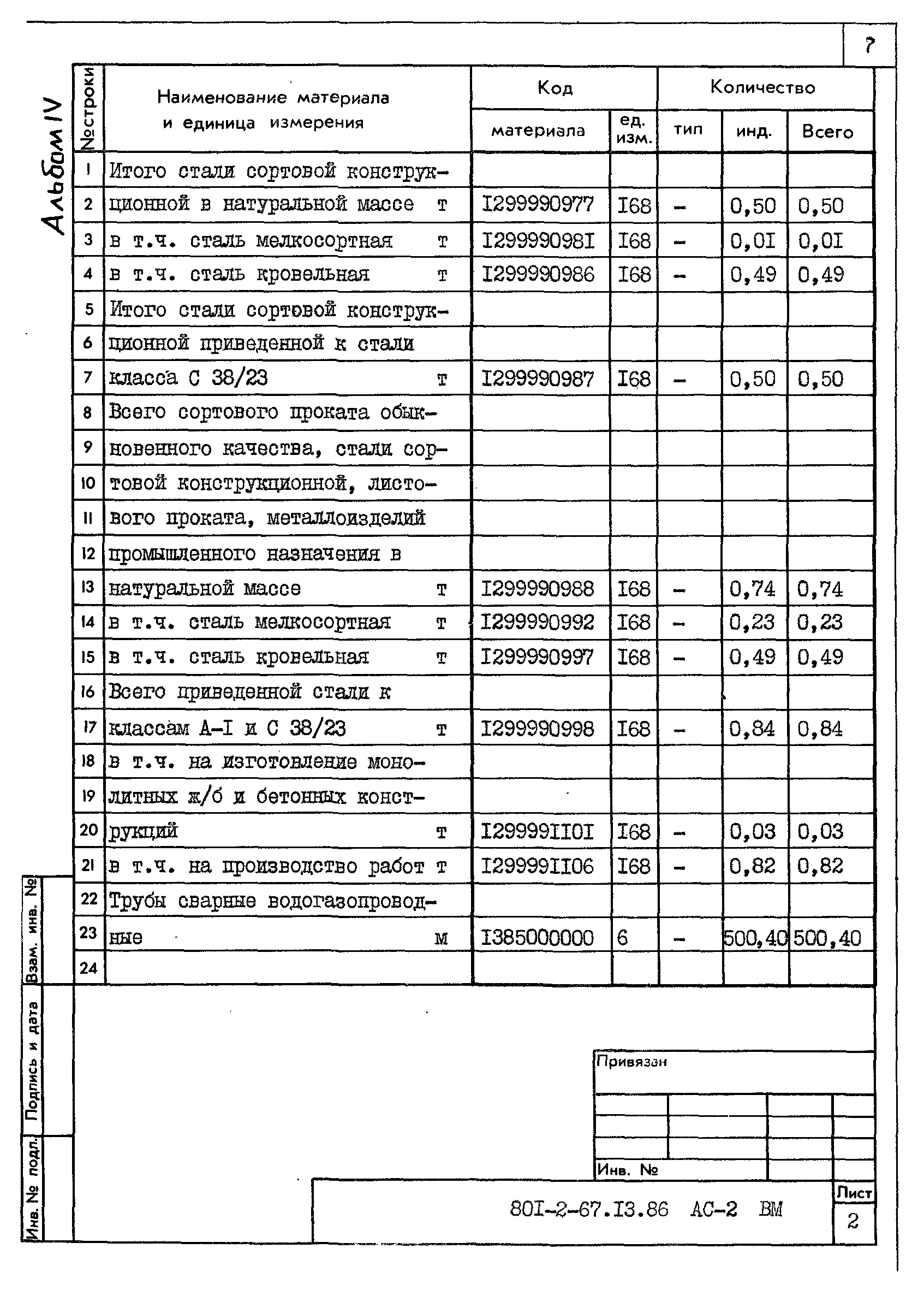 Типовой проект 801-2-67.13.86