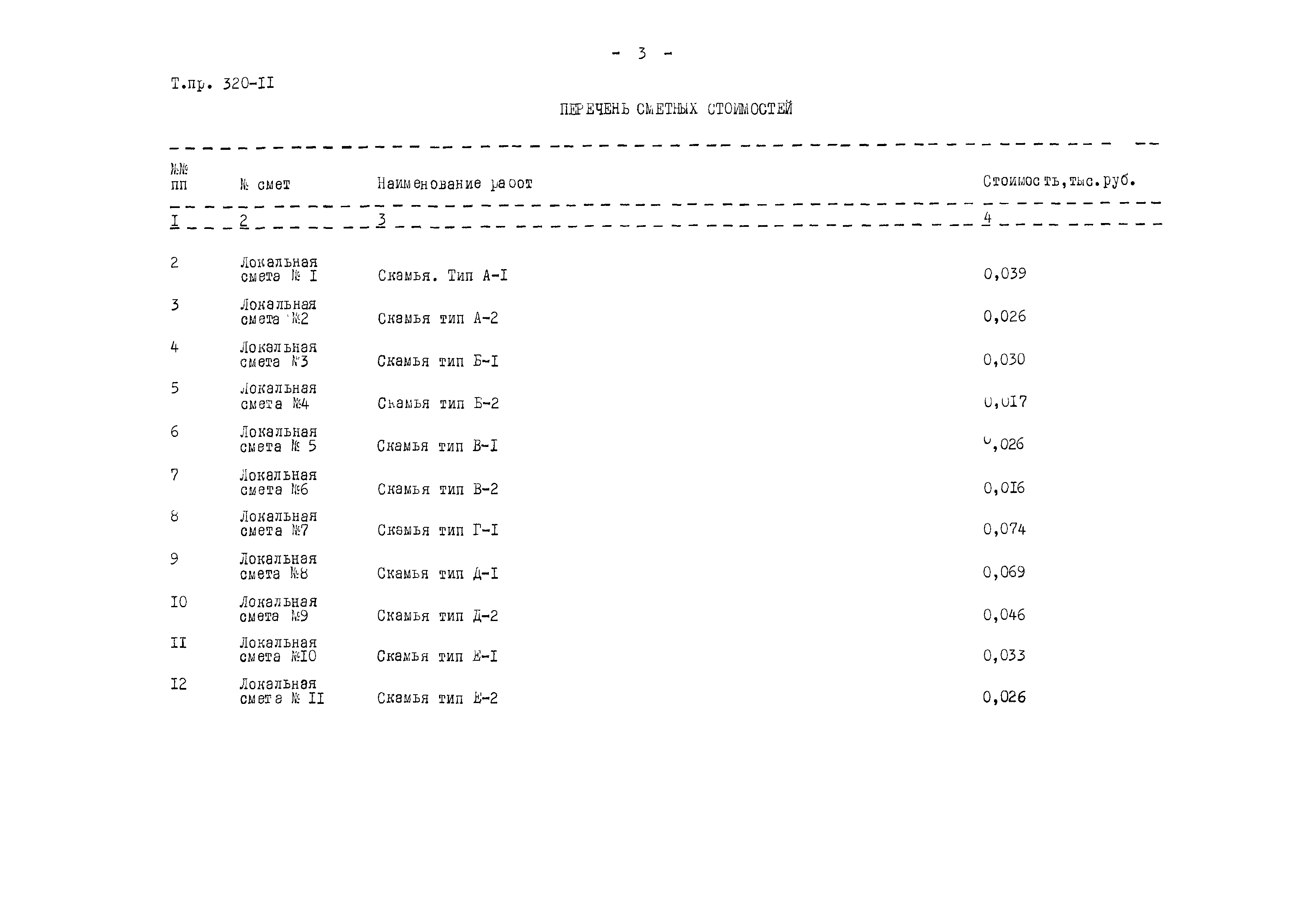 Типовой проект 320-11