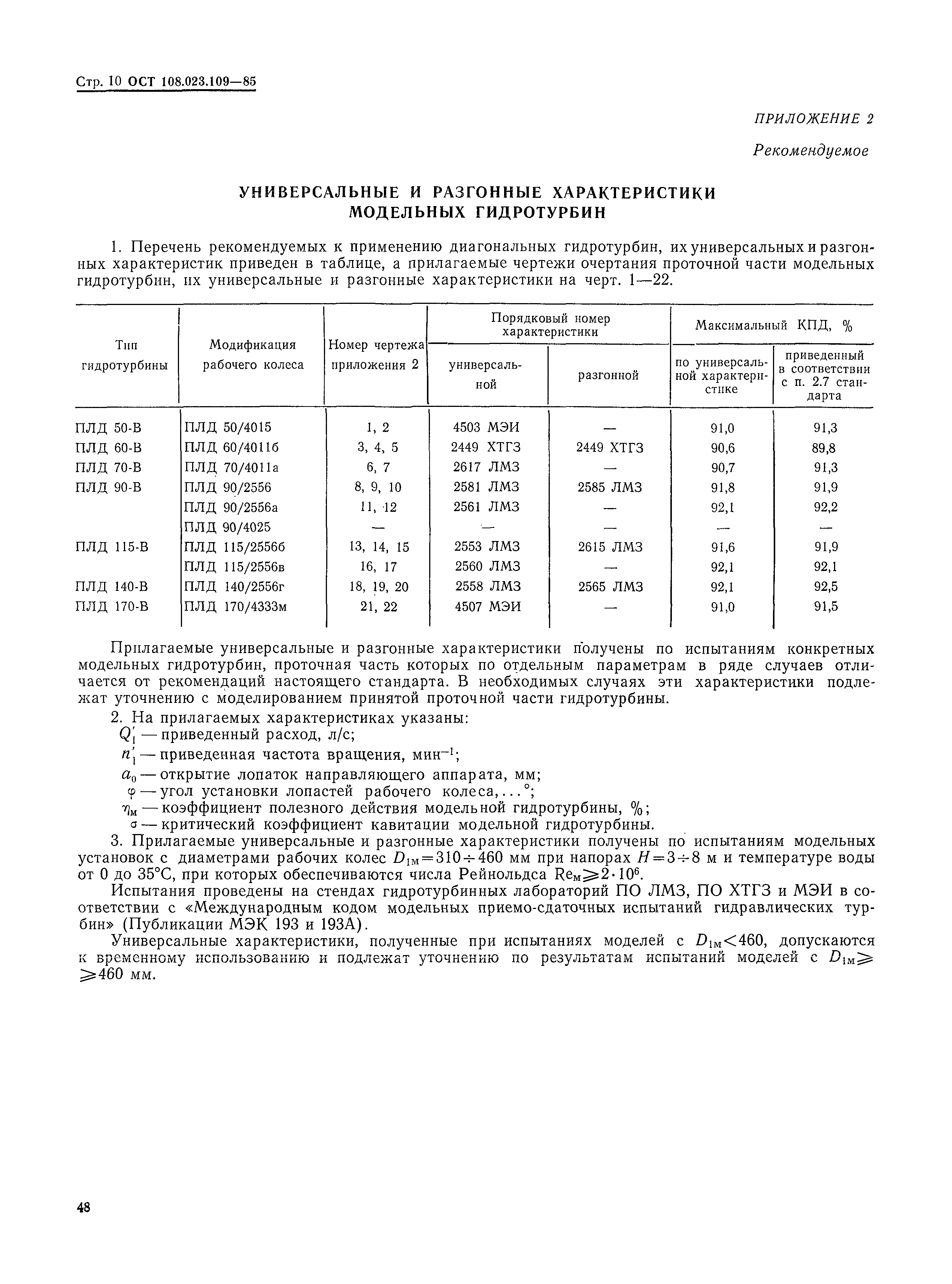 ОСТ 108.023.109-85