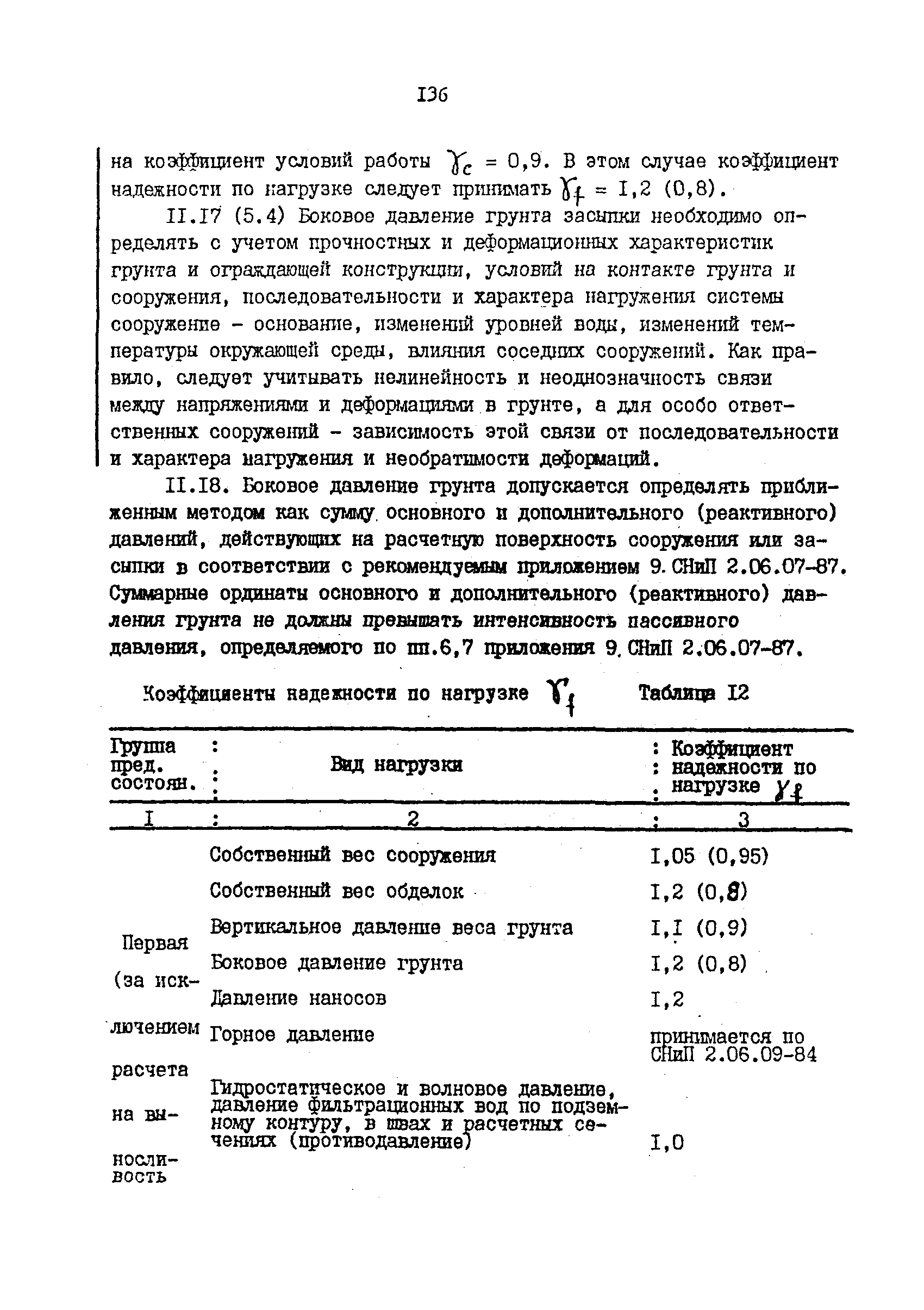 П 864-88