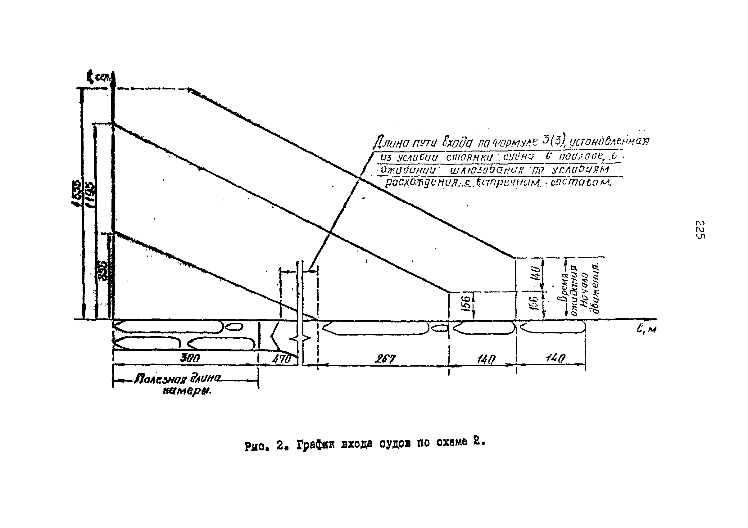 П 864-88