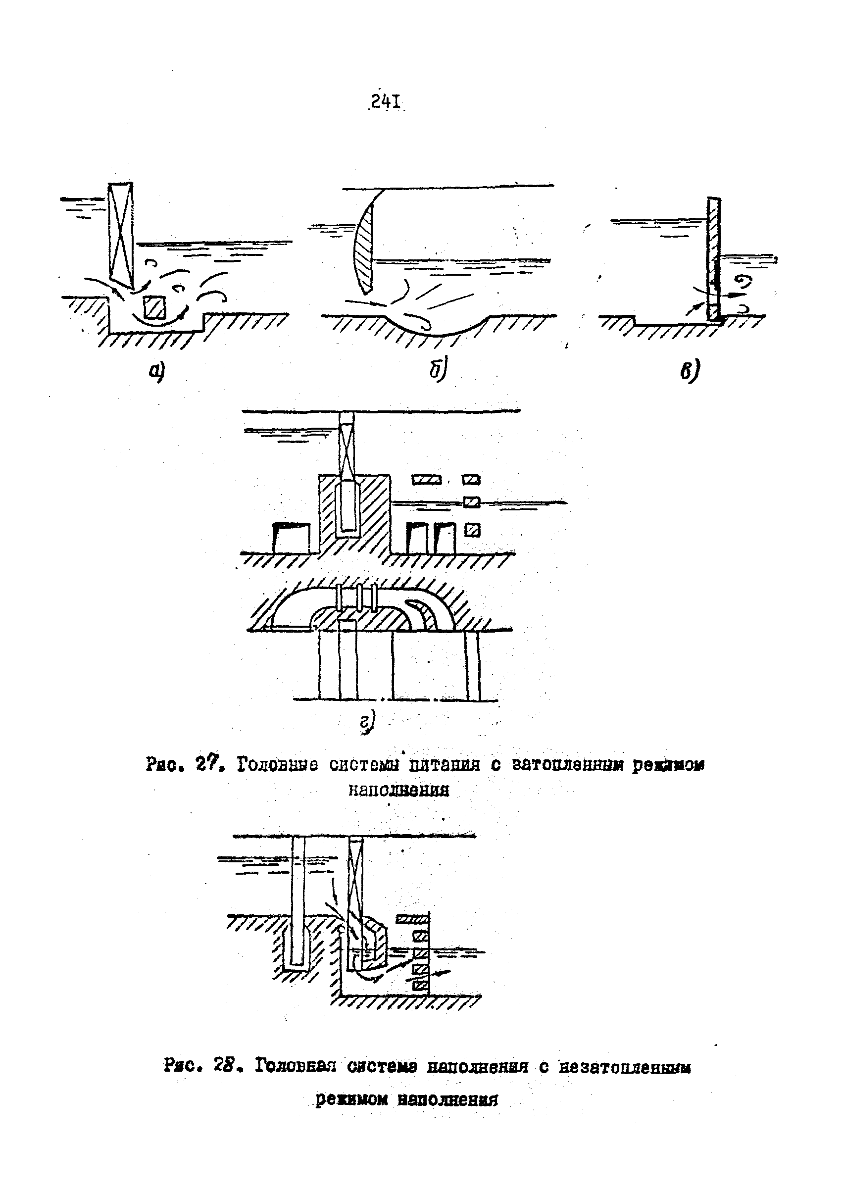 П 864-88