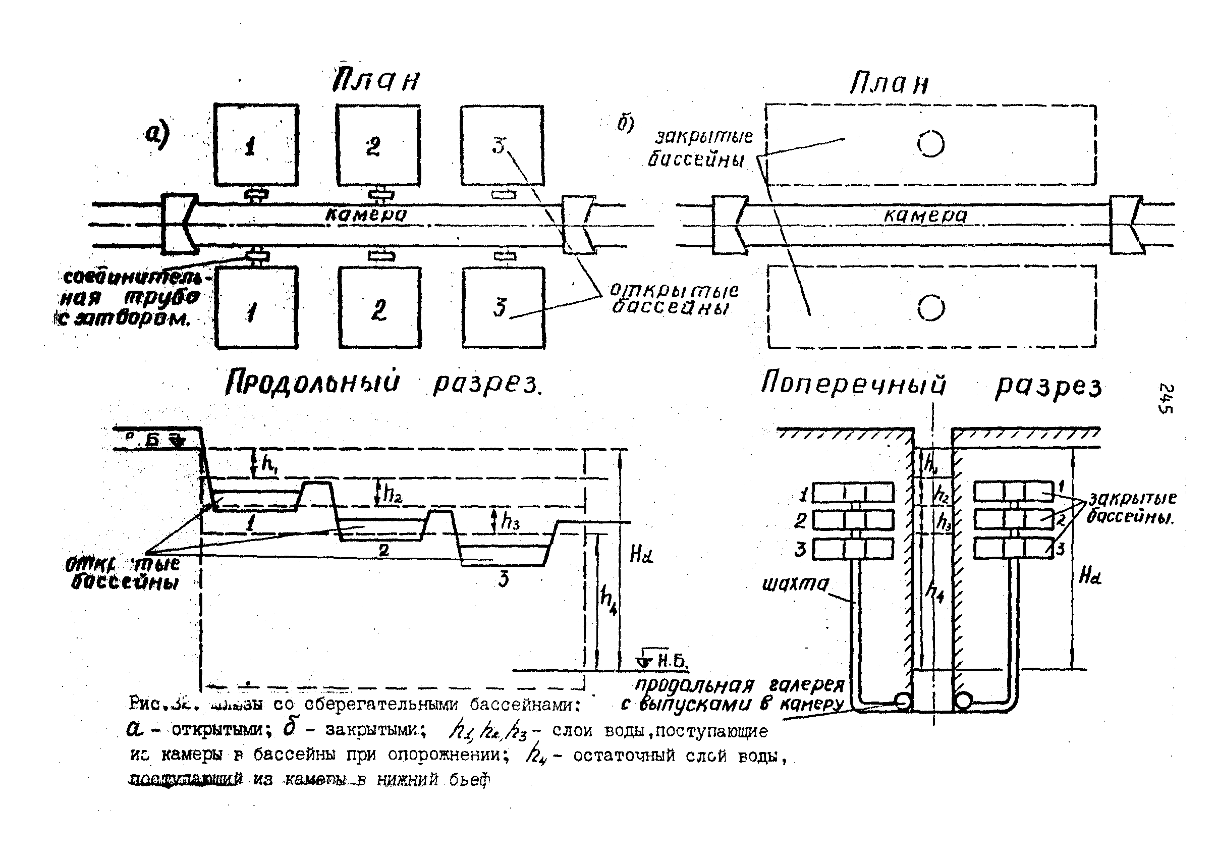 П 864-88