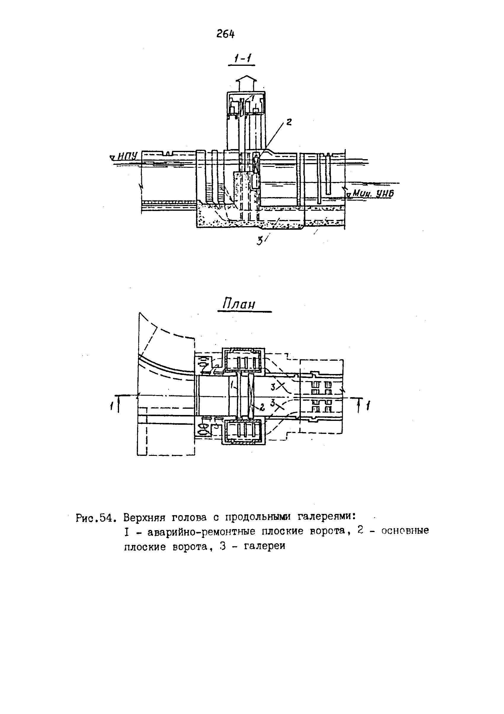 П 864-88