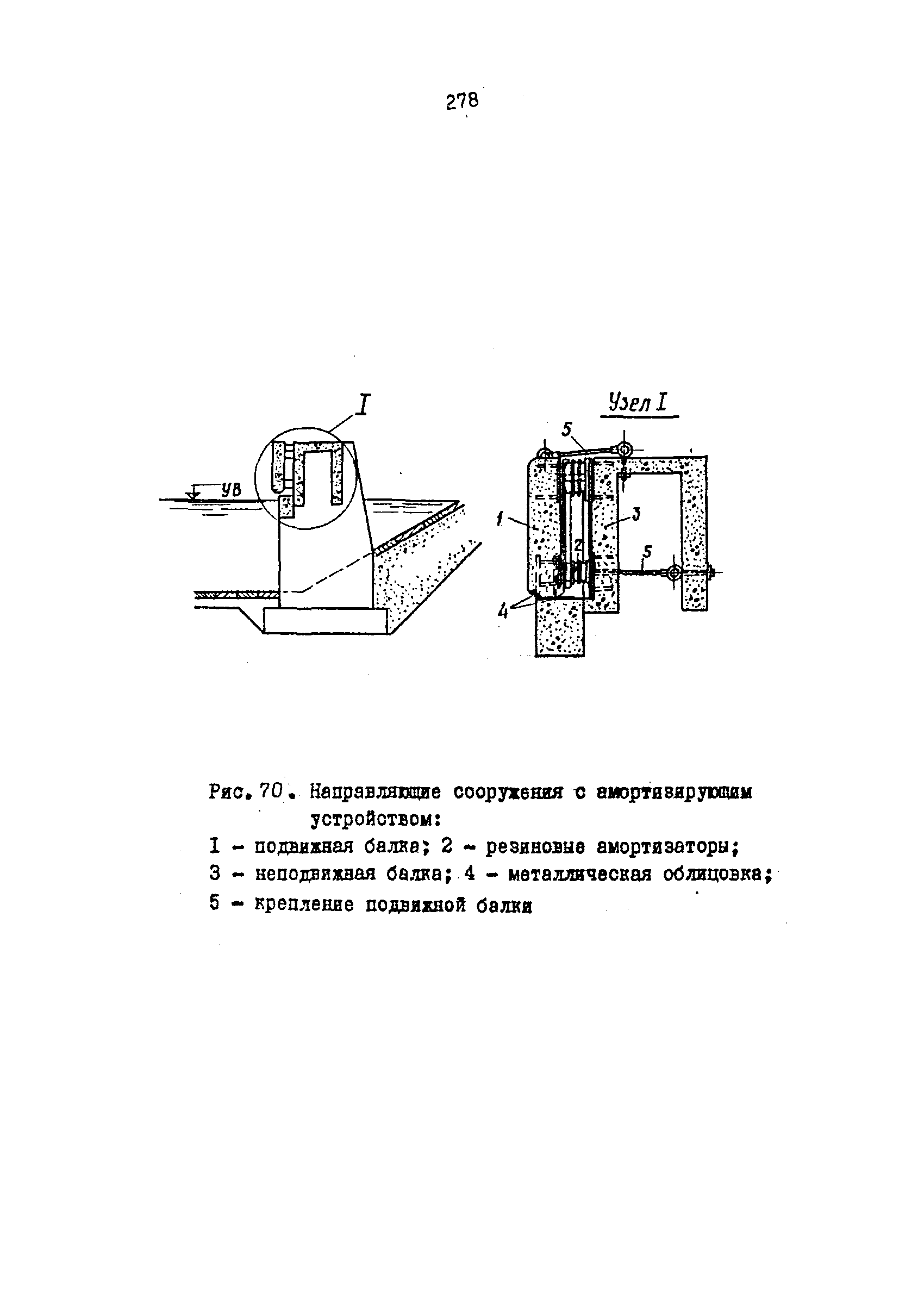 П 864-88